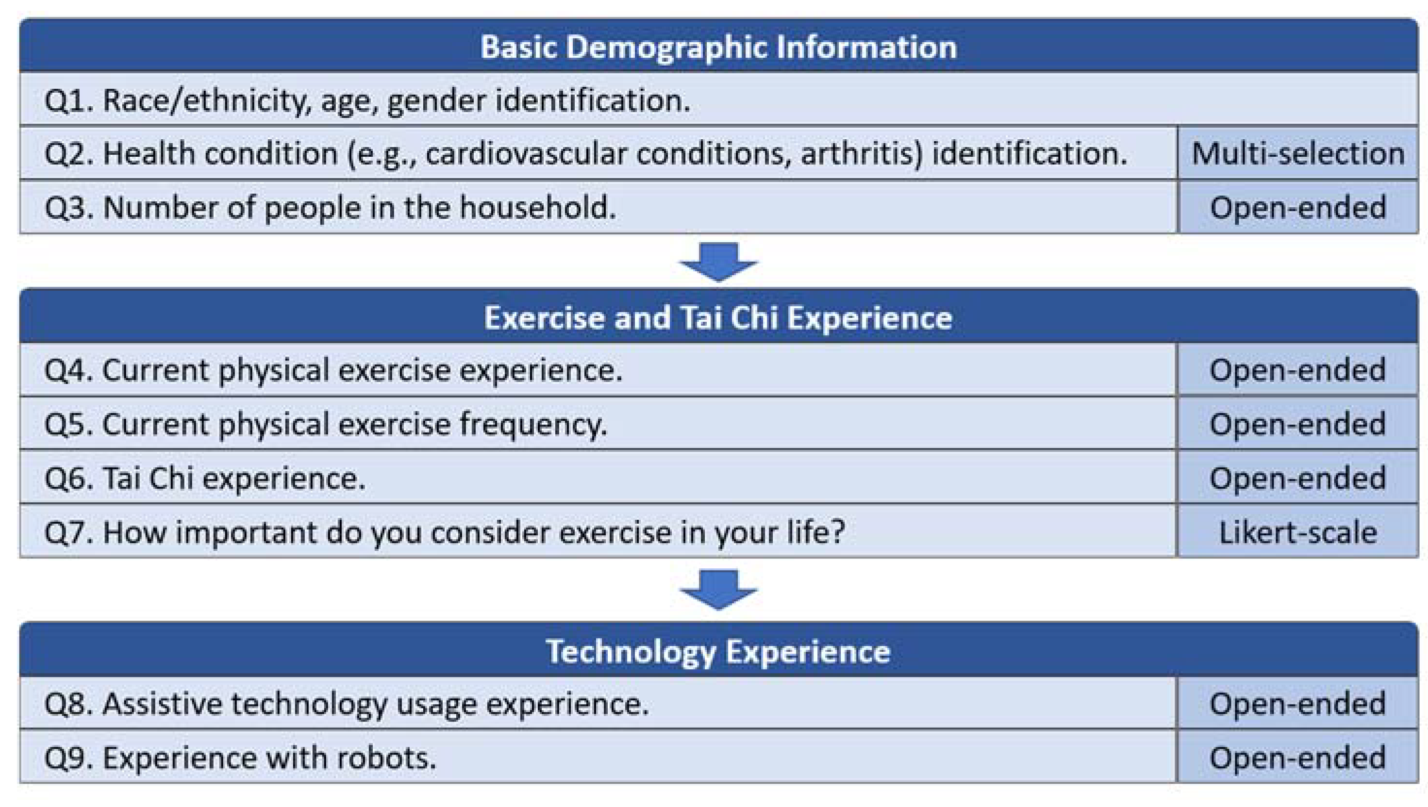 Applsci 13 05306 g004
