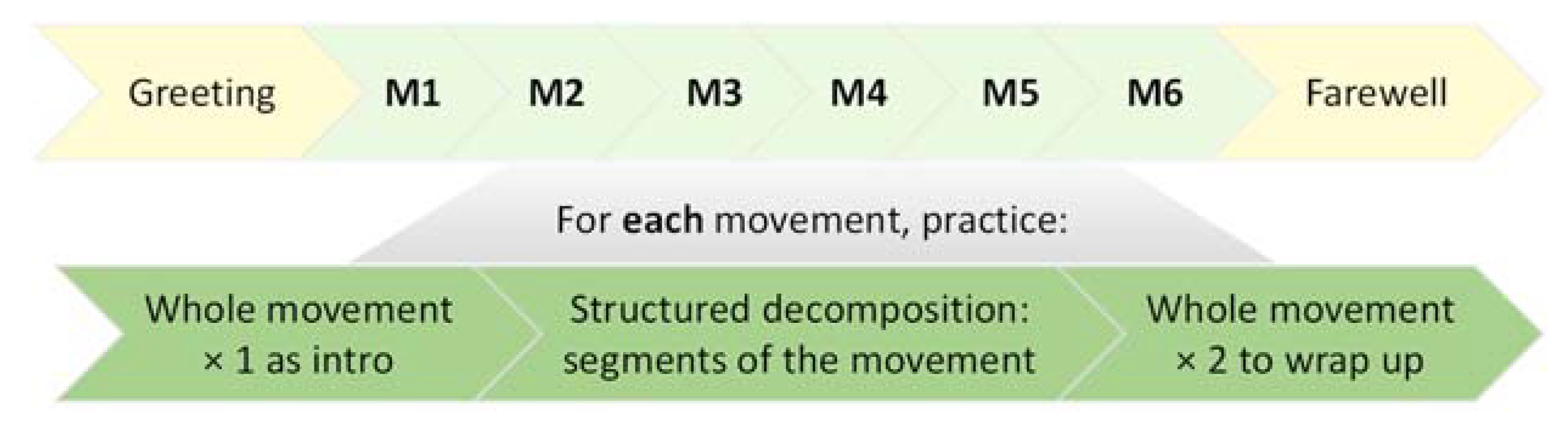 Applsci 13 05306 g005