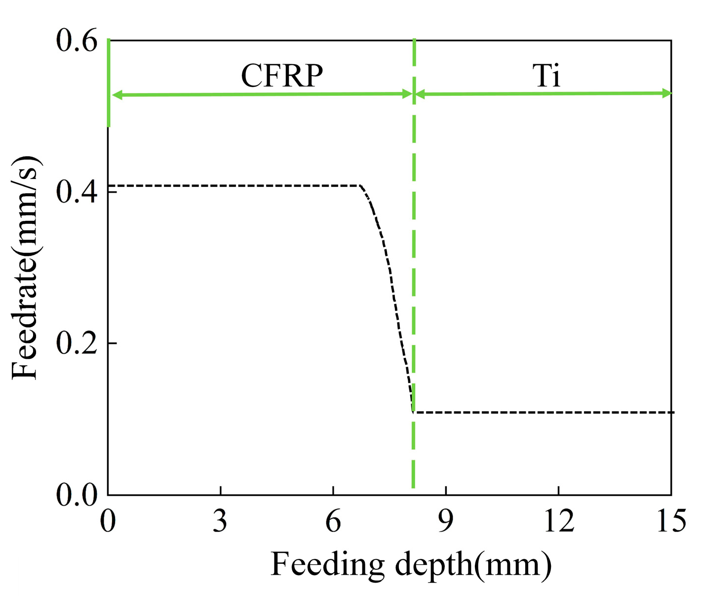 Applsci 13 05309 g003 Applsci 13 05309 g003
