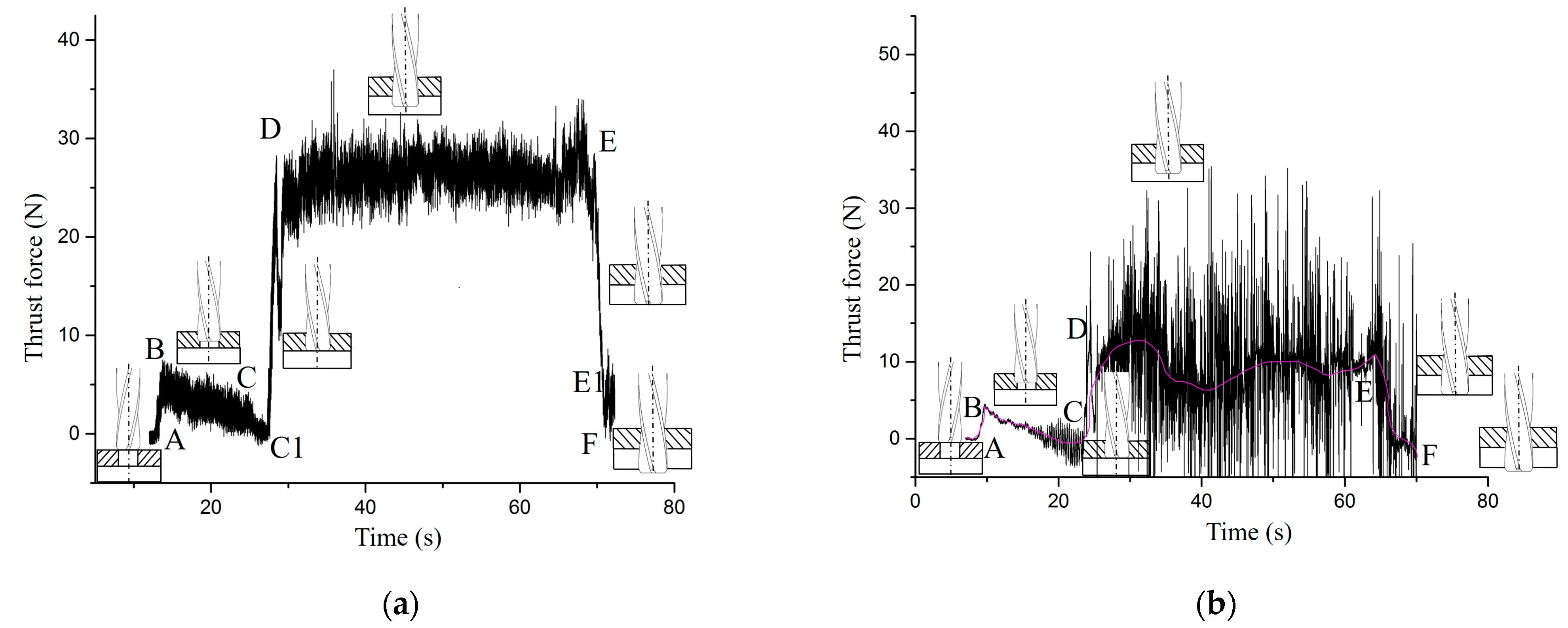 Applsci 13 05309 g006 Applsci 13 05309 g006