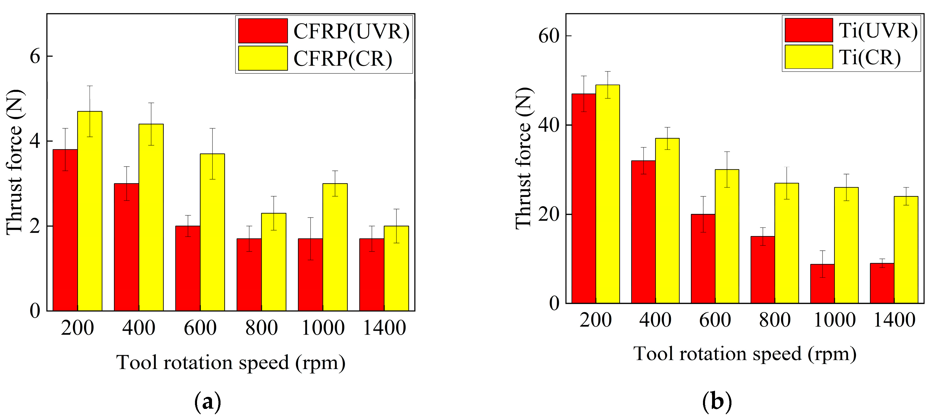 Applsci 13 05309 g009 Applsci 13 05309 g009