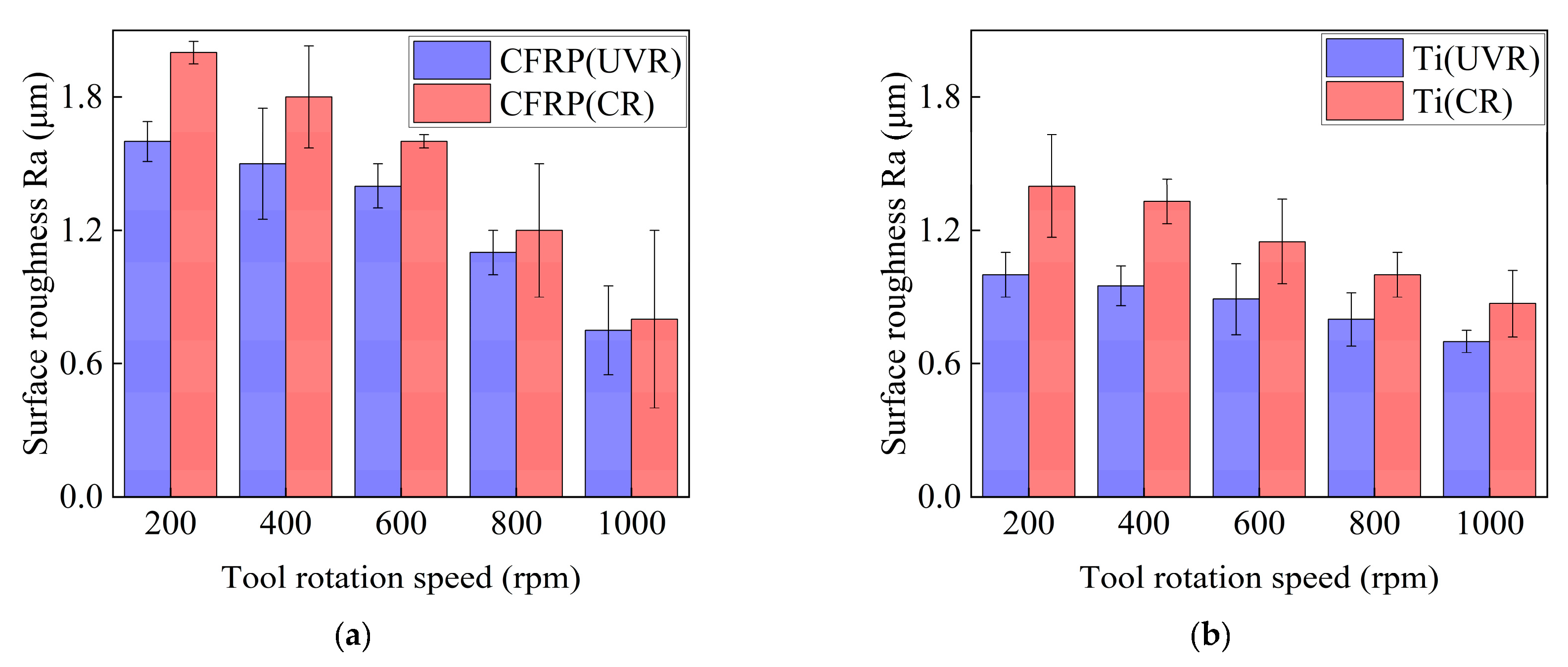 Applsci 13 05309 g010 Applsci 13 05309 g010