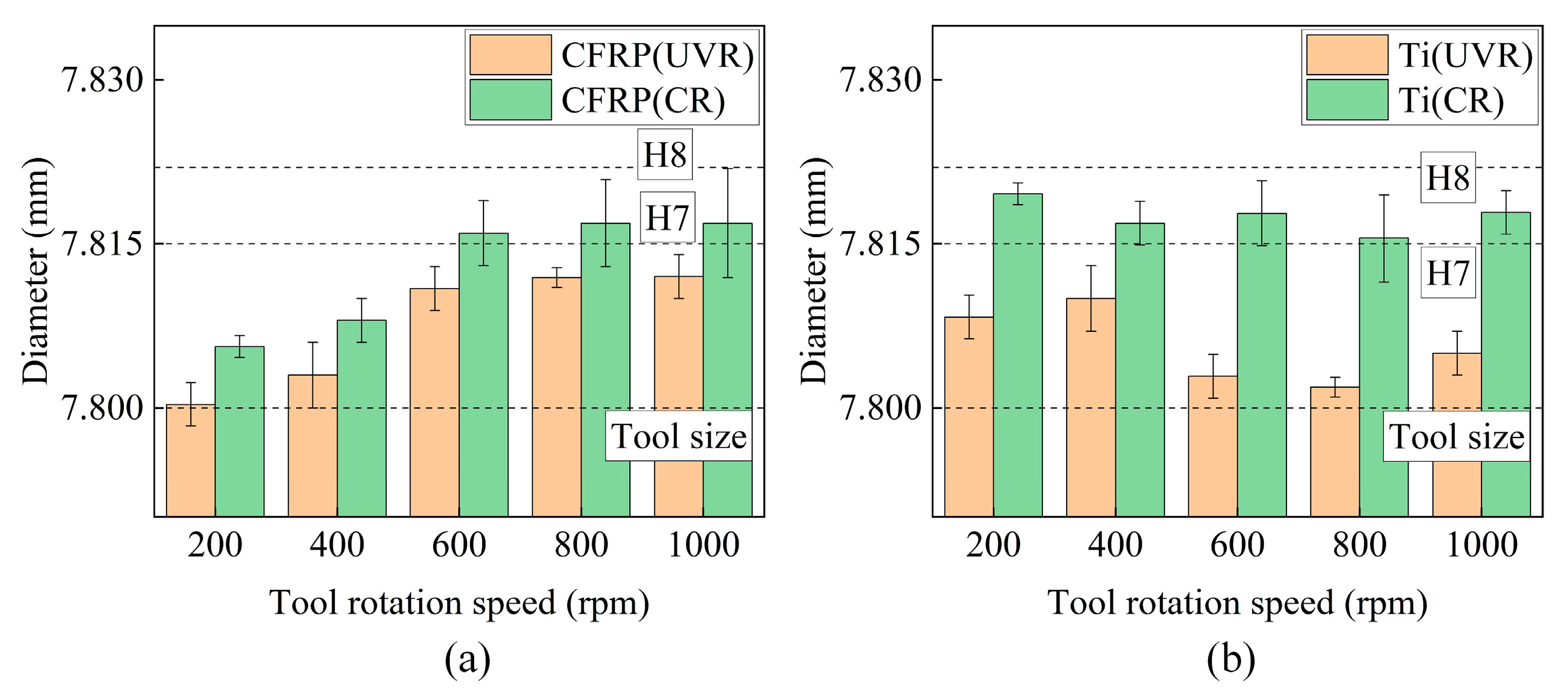 Applsci 13 05309 g011 Applsci 13 05309 g011
