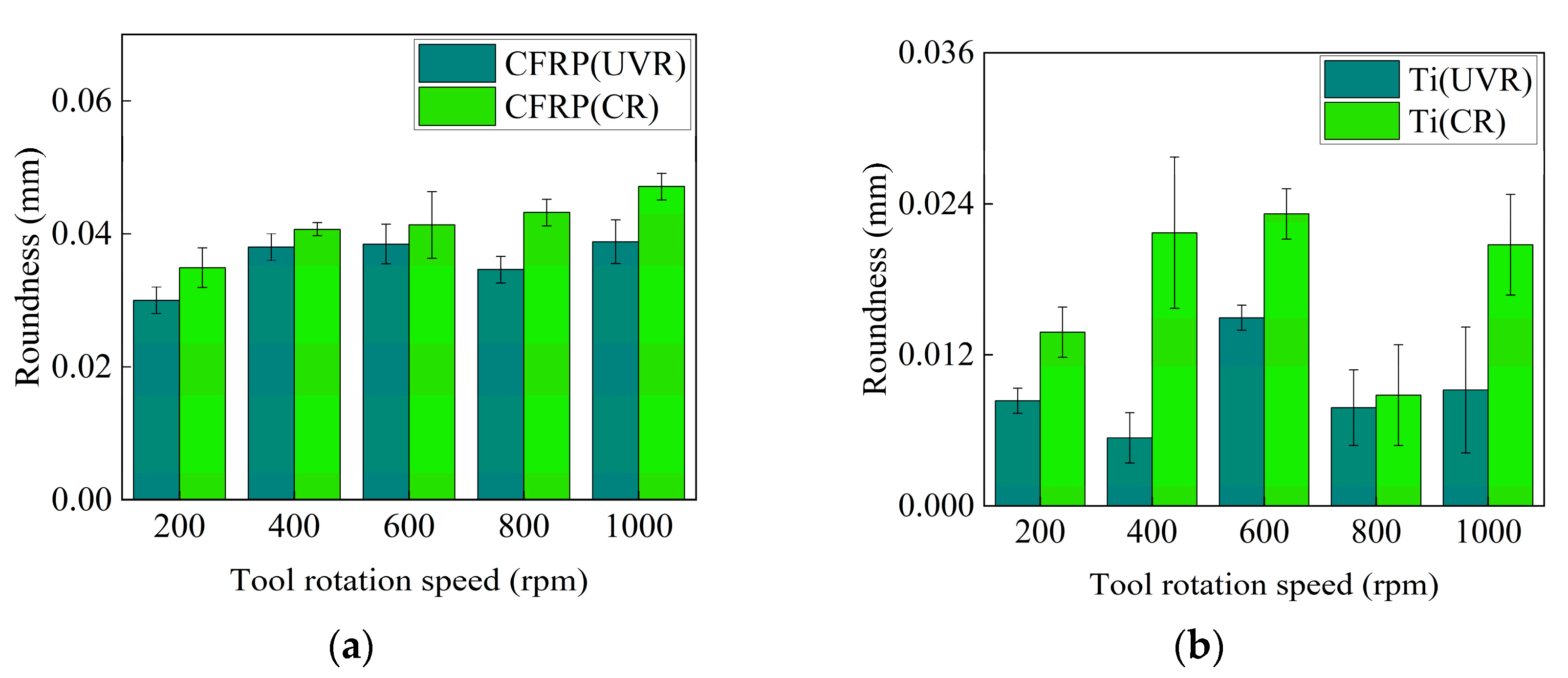 Applsci 13 05309 g012 Applsci 13 05309 g012