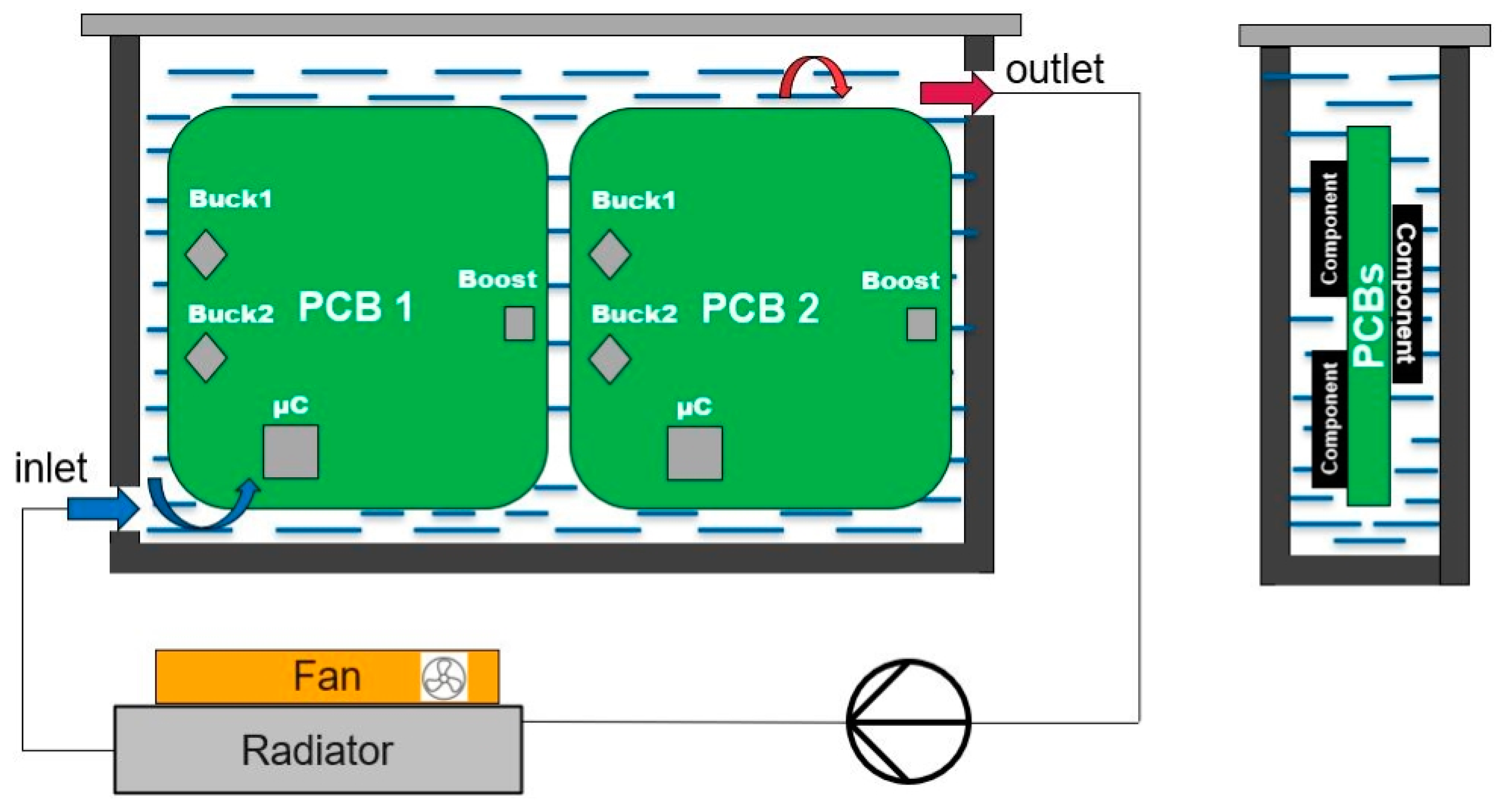 Applsci 13 05310 g002 Applsci 13 05310 g002