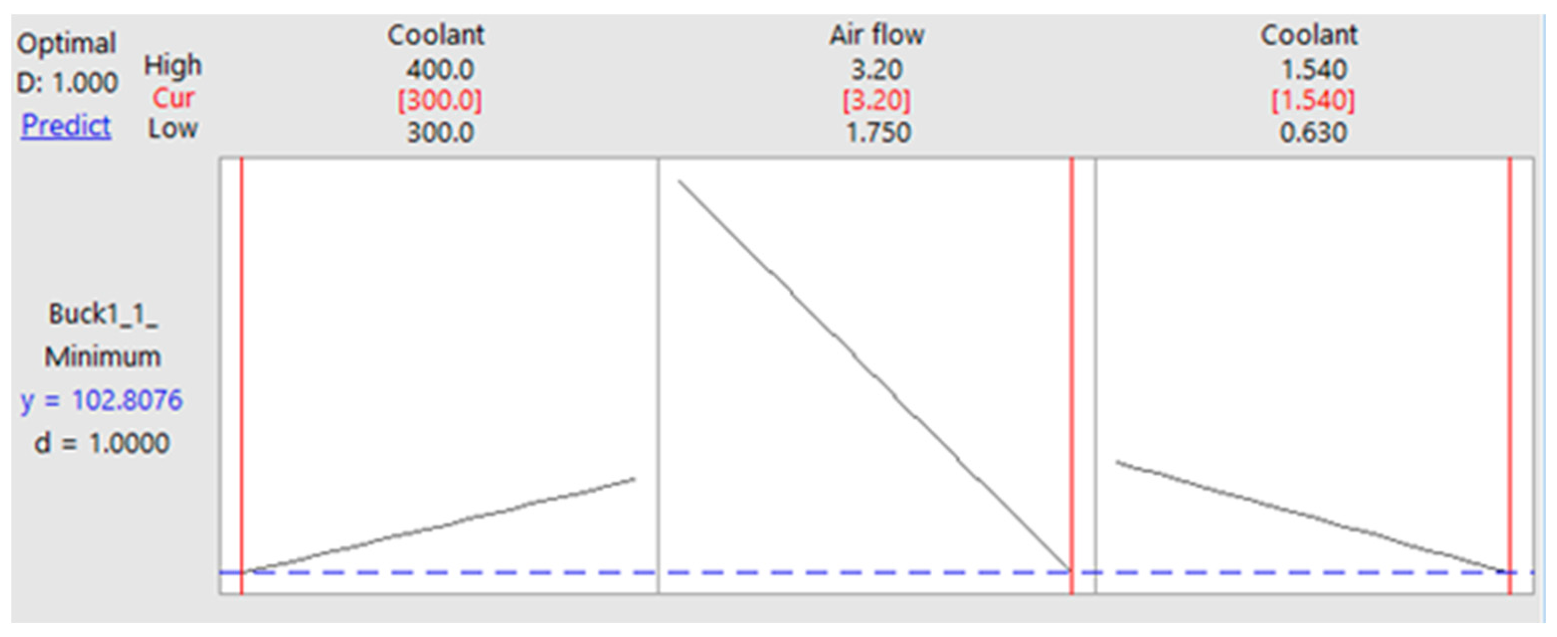 Applsci 13 05310 g006 Applsci 13 05310 g006