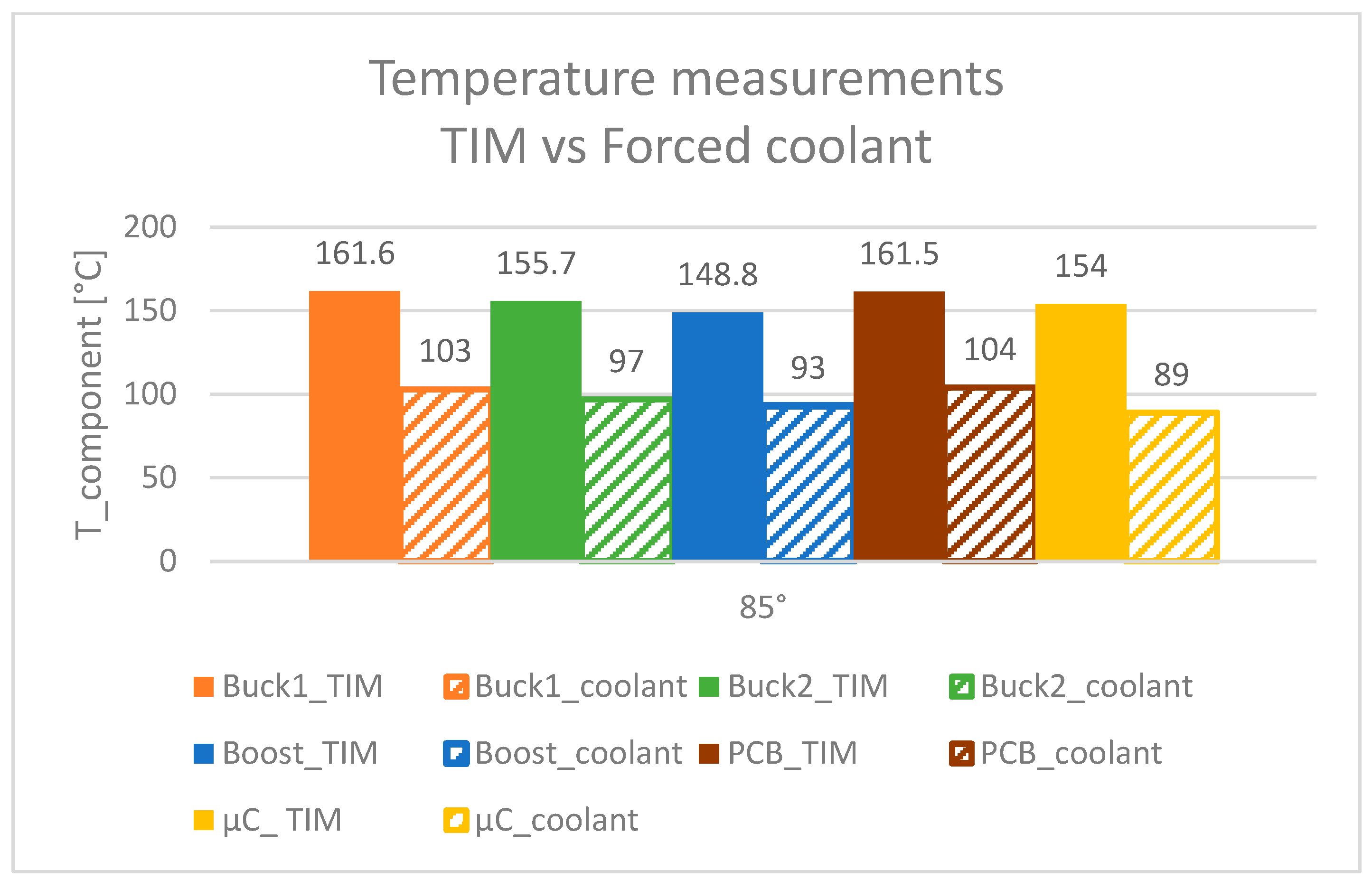 Applsci 13 05310 g008 Applsci 13 05310 g008