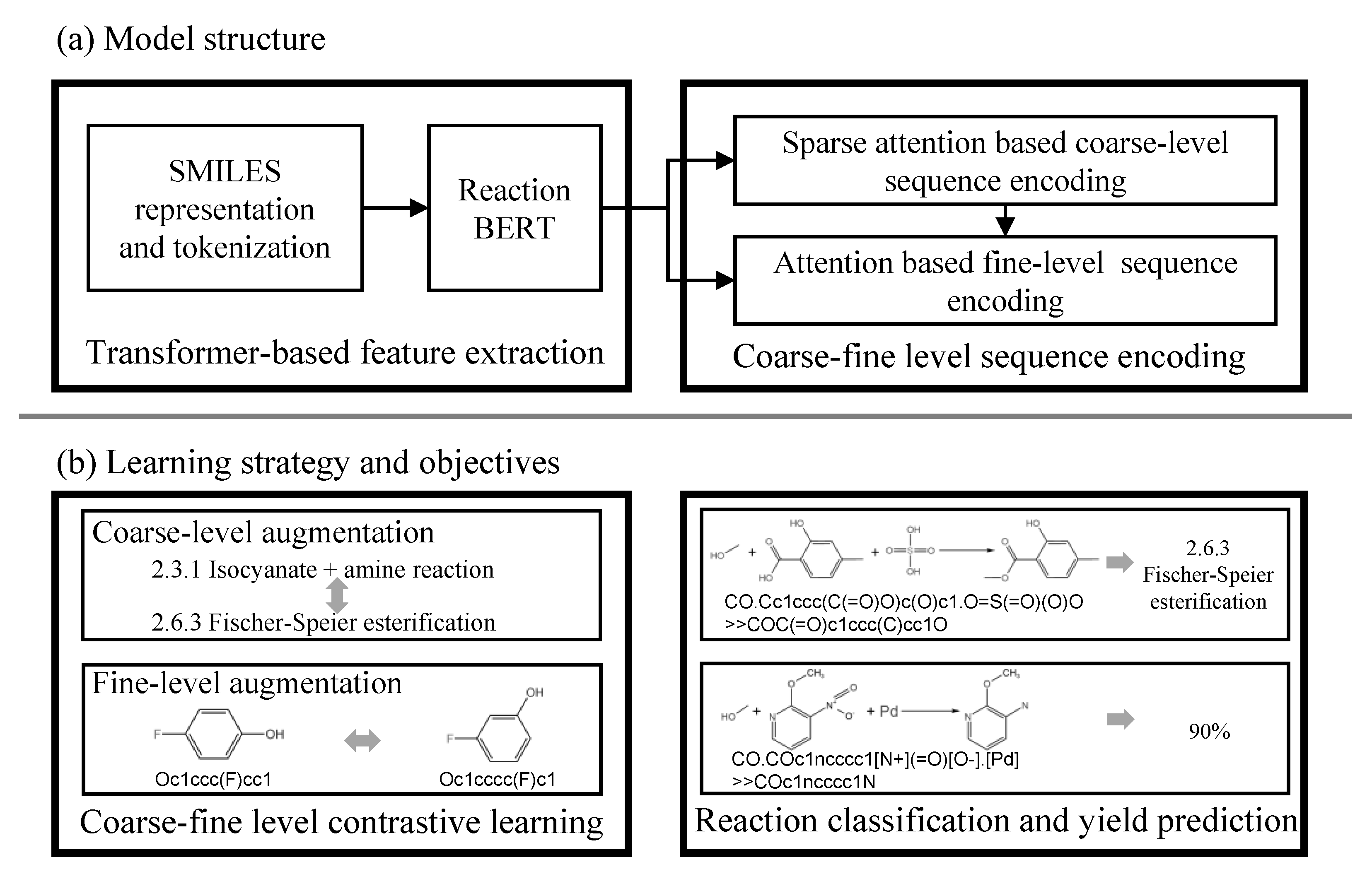 Applsci 13 05311 g001 Applsci 13 05311 g001