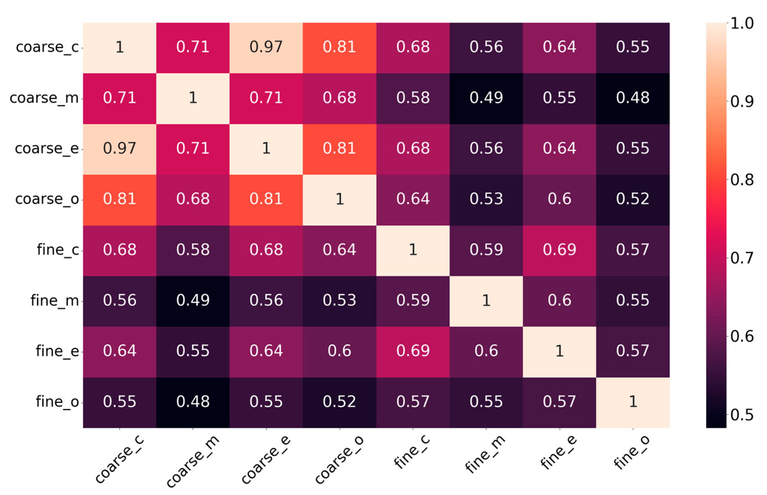 Applsci 13 05311 g006 Applsci 13 05311 g006
