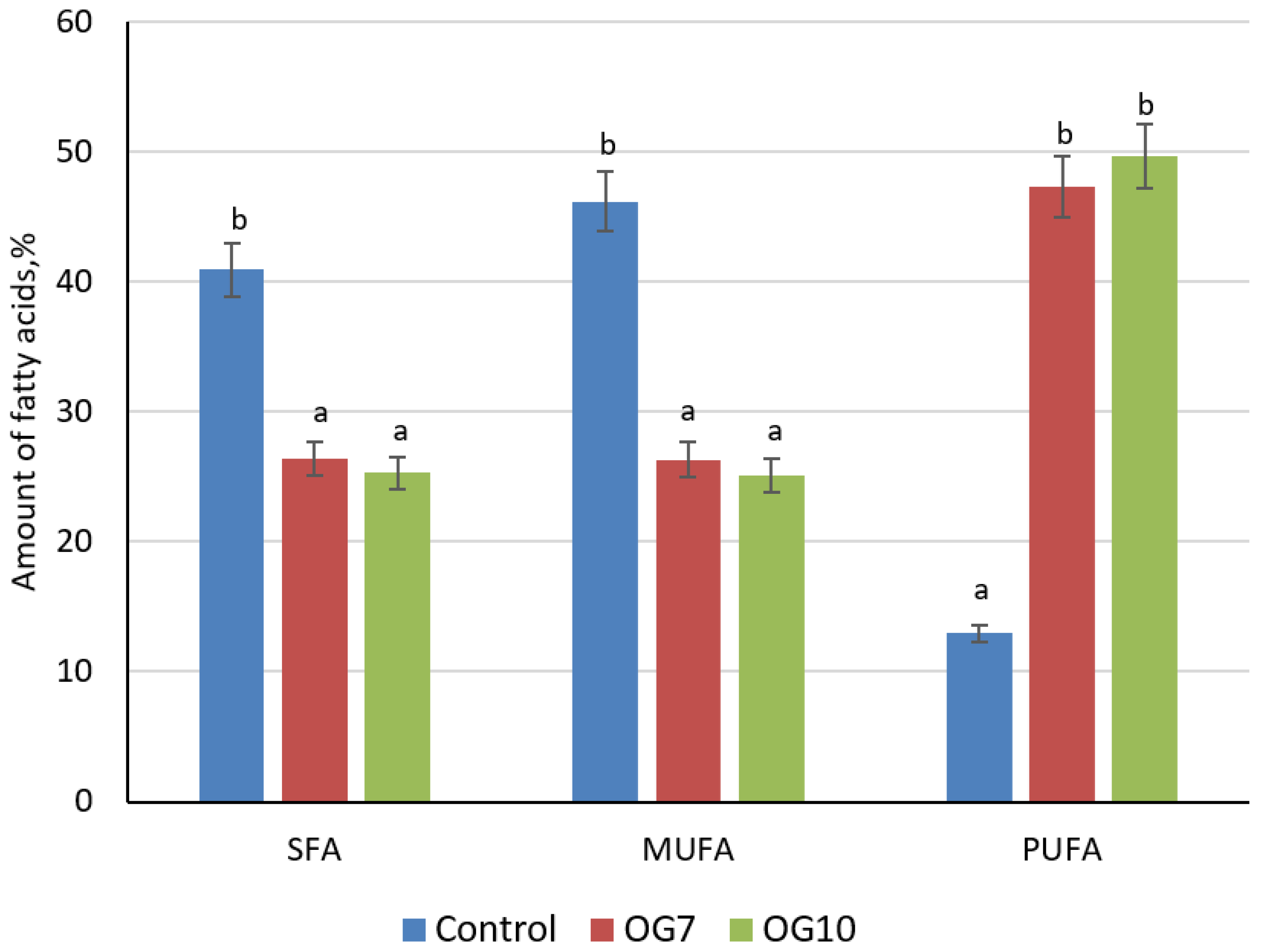 Applsci 13 05312 g003 Applsci 13 05312 g003