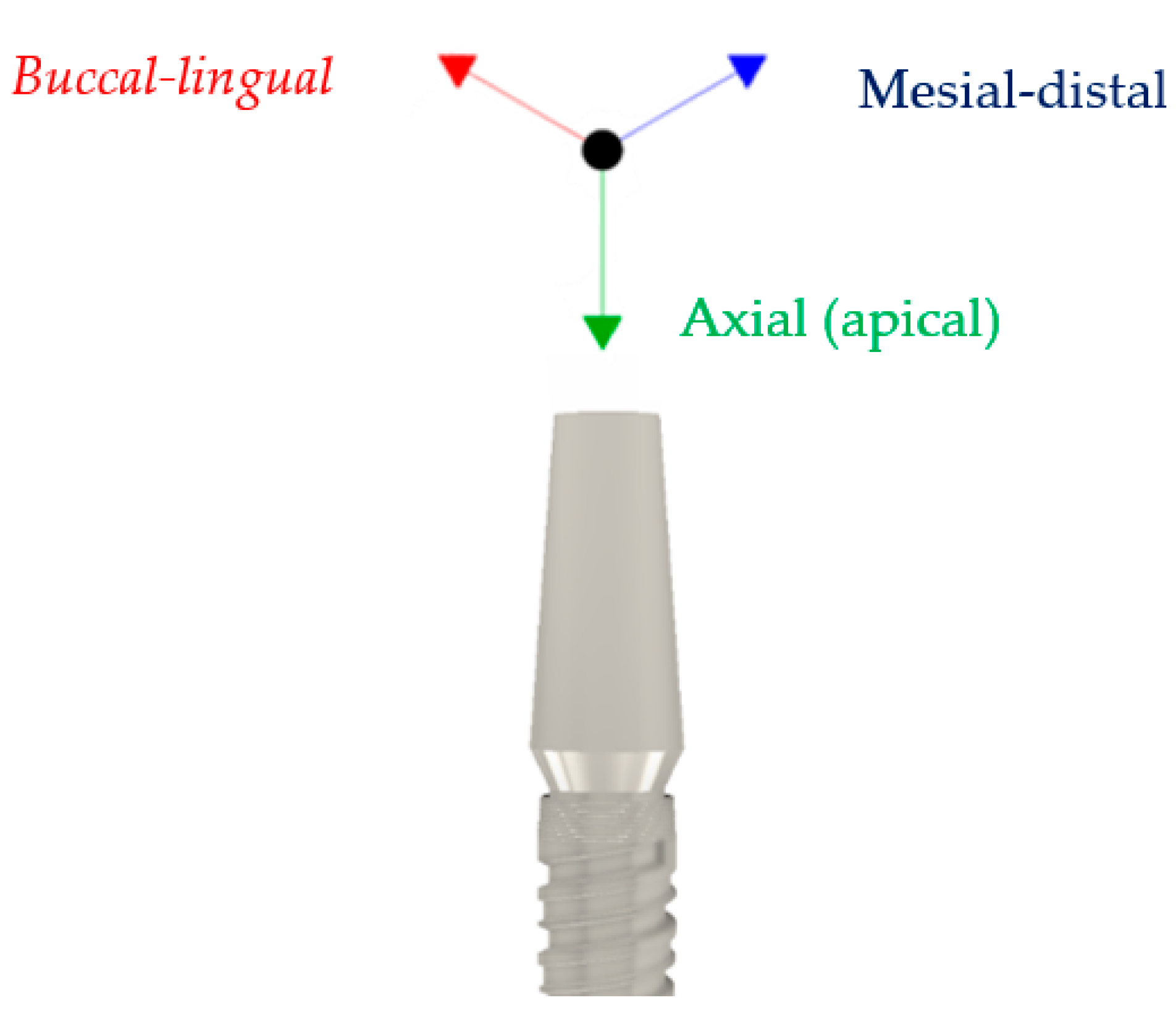 Applsci 13 05313 g005