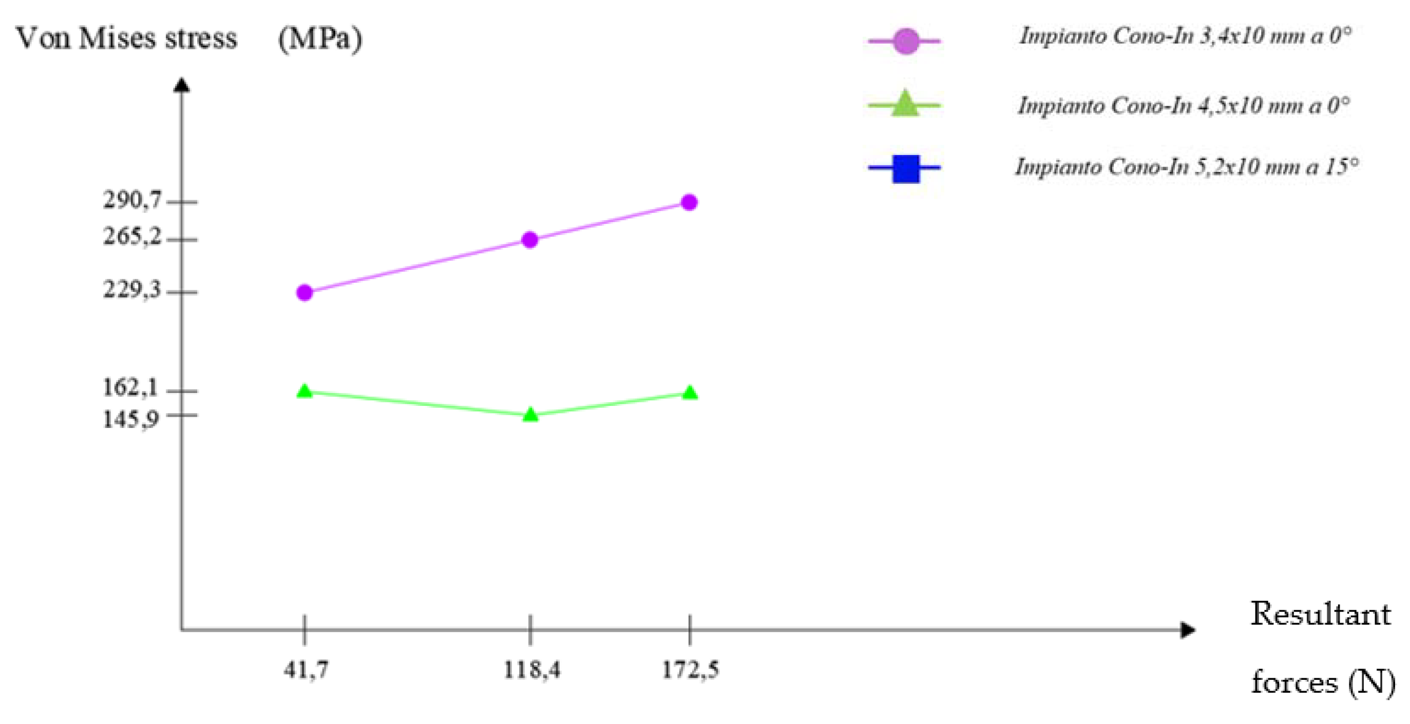 Applsci 13 05313 sch001