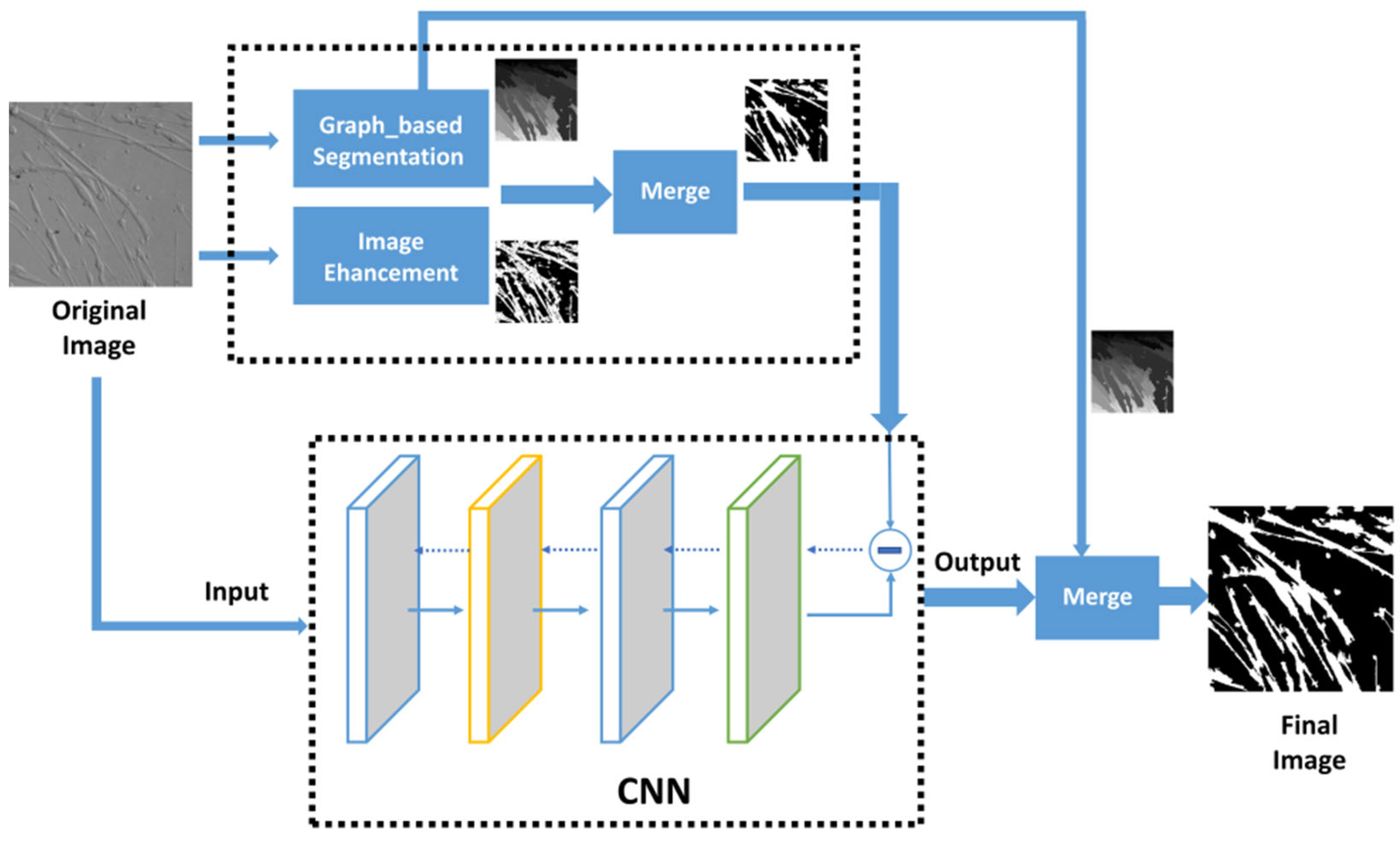 Applsci 13 05314 g002 Applsci 13 05314 g002