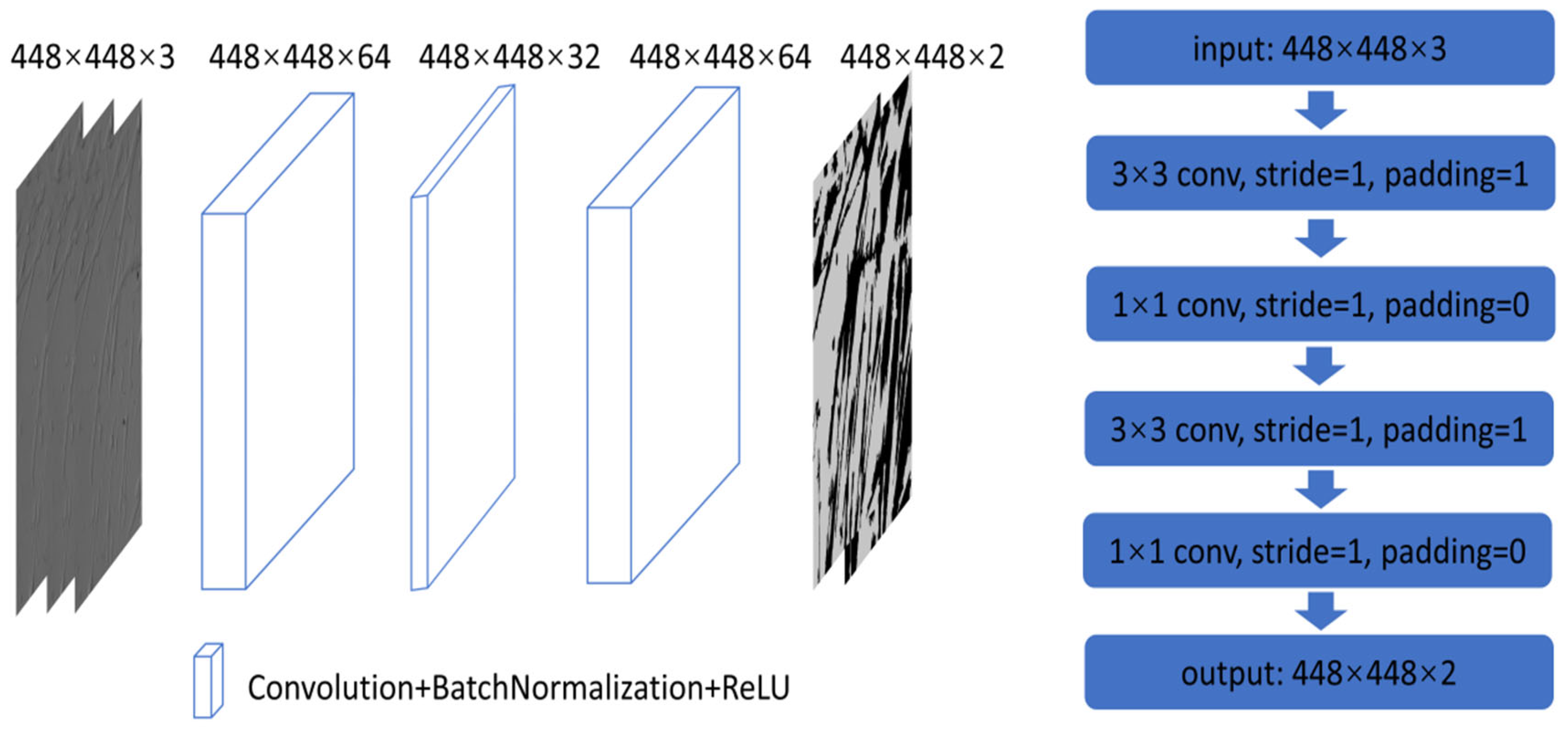 Applsci 13 05314 g008 Applsci 13 05314 g008