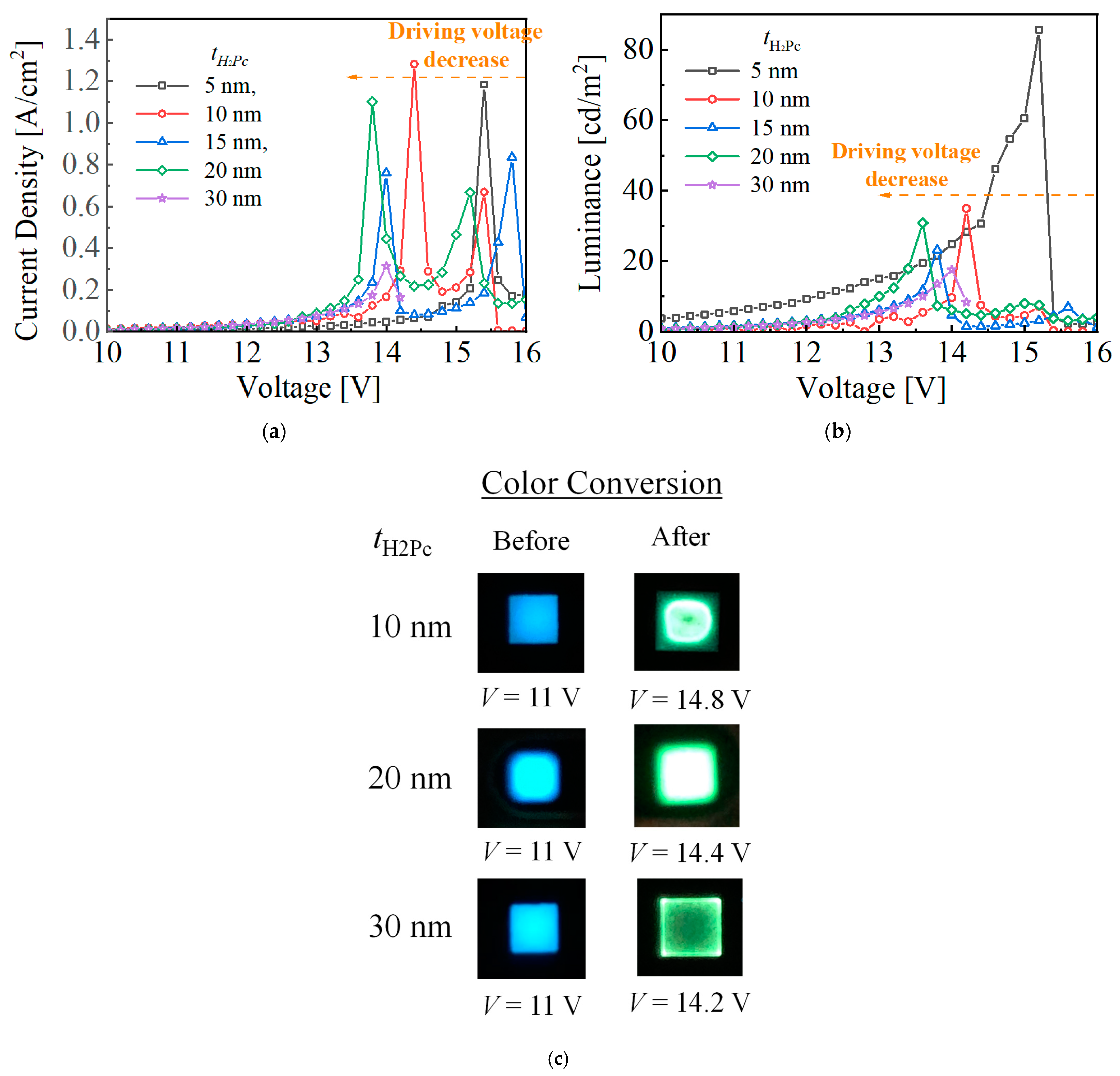 Applsci 13 05315 g007 Applsci 13 05315 g007