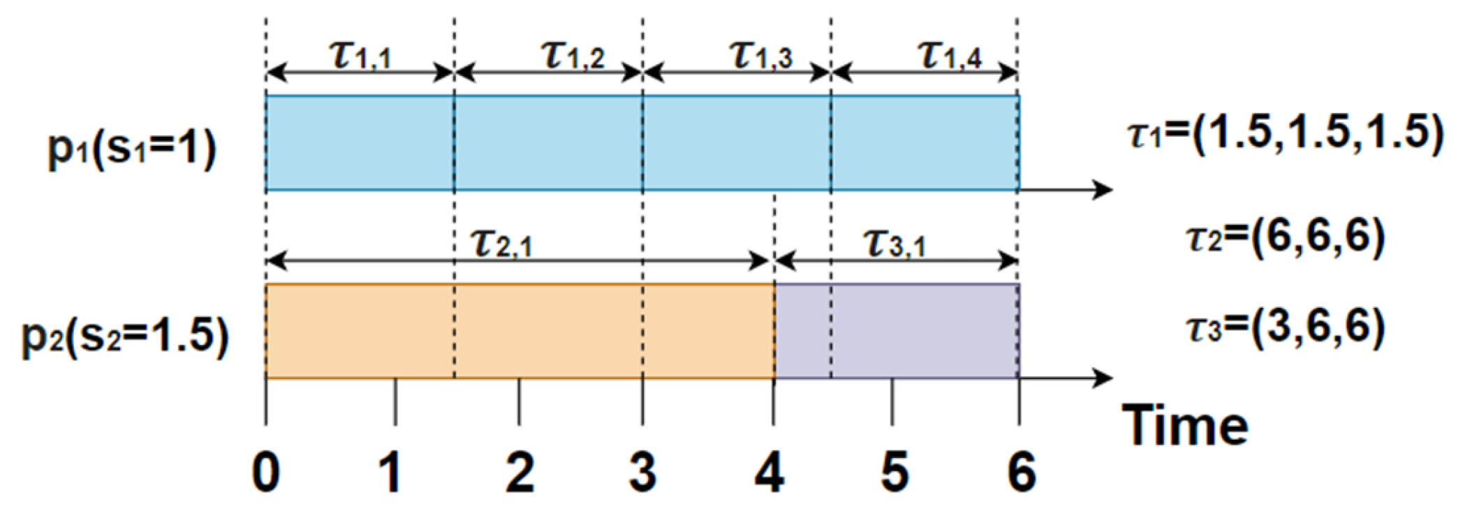 Applsci 13 05318 g001