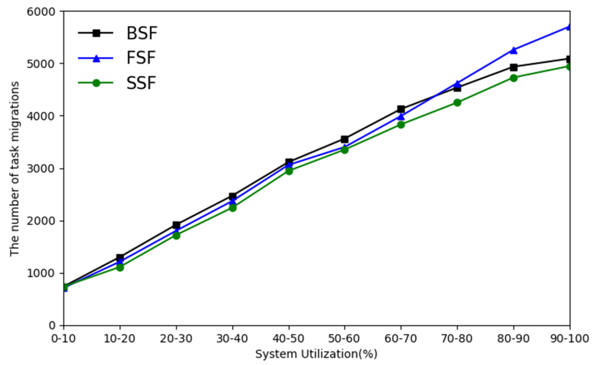 Applsci 13 05318 g008