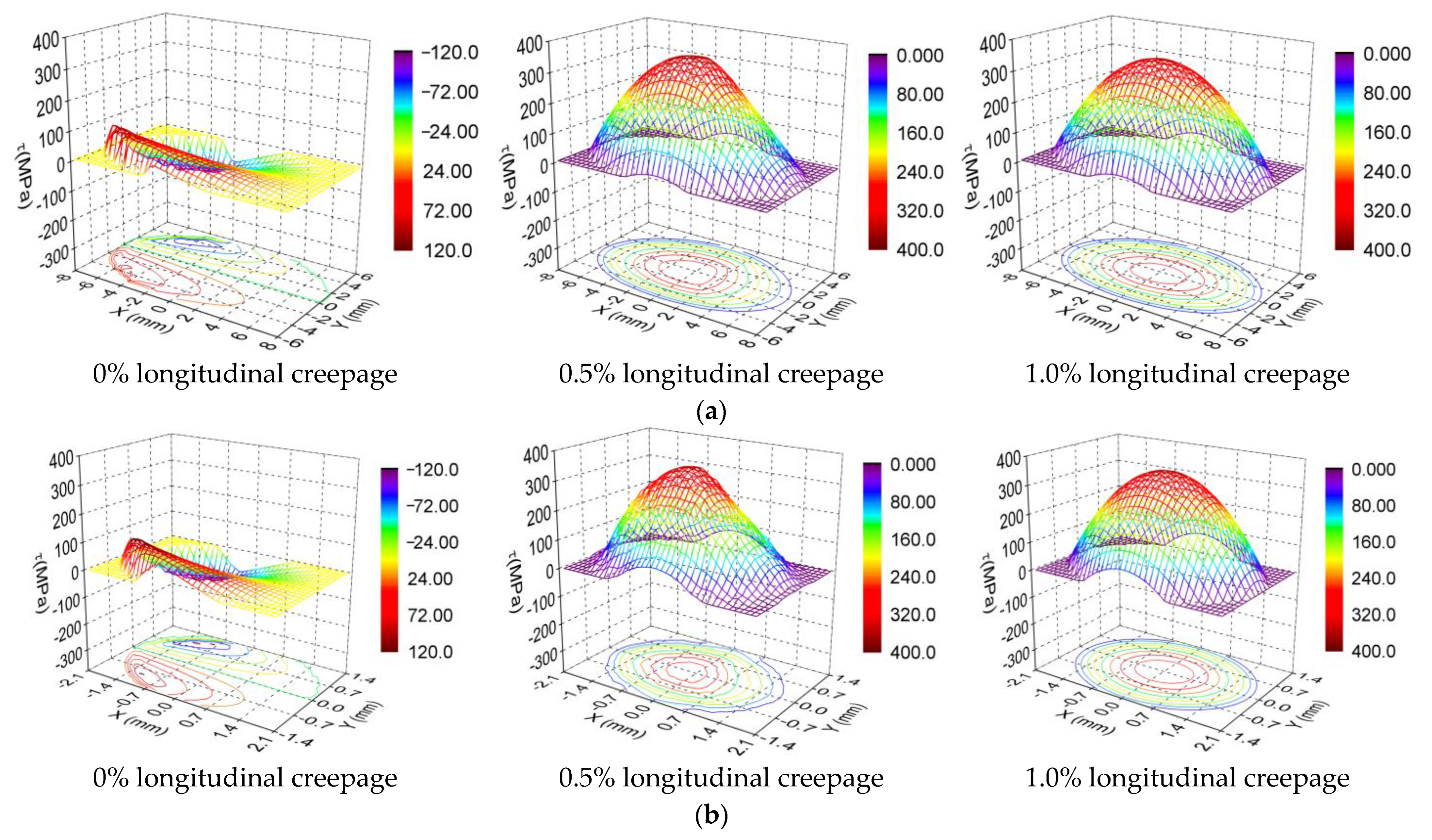 Applsci 13 05320 g005