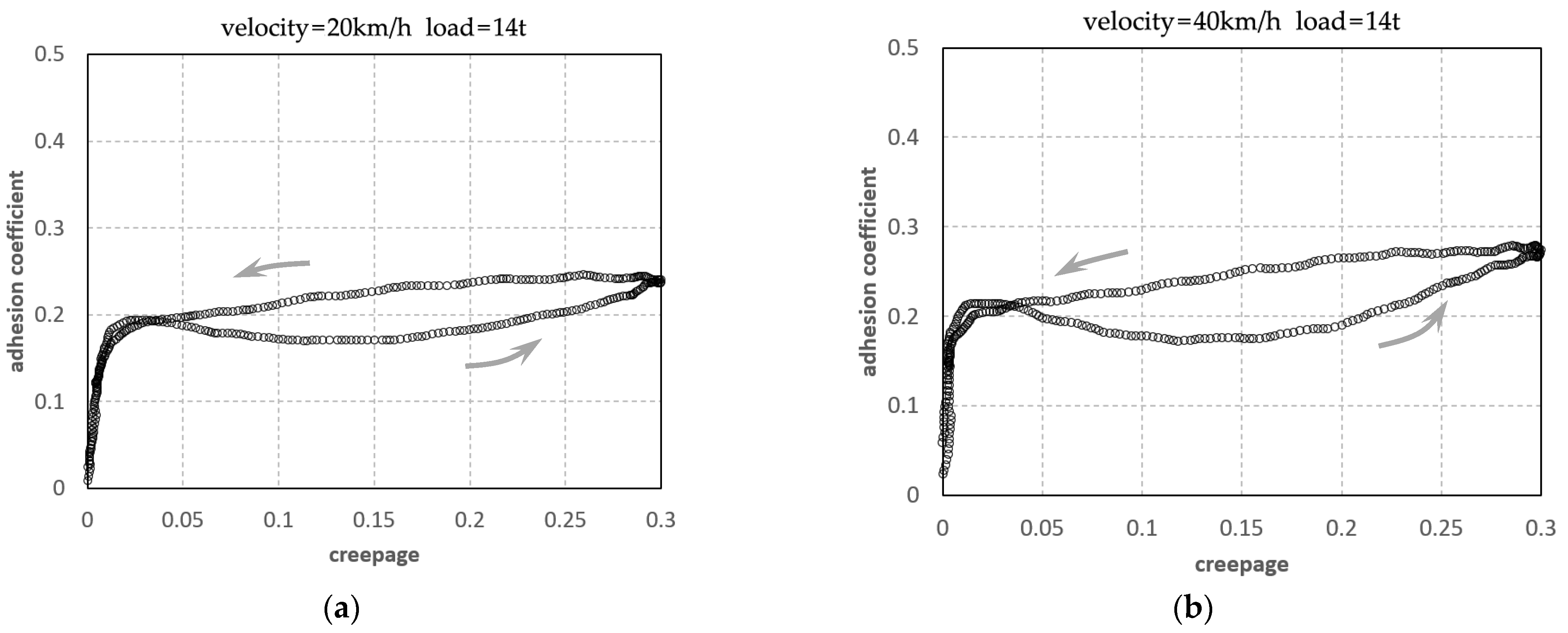 Applsci 13 05320 g013a