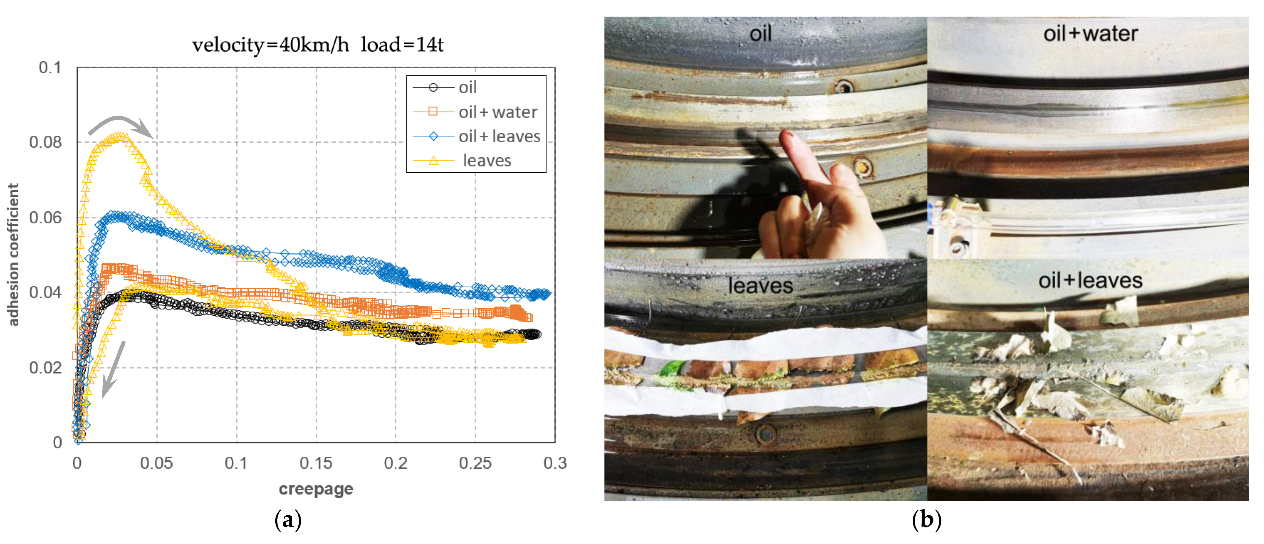 Applsci 13 05320 g015