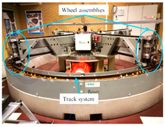 Applsci 13 05320 i003