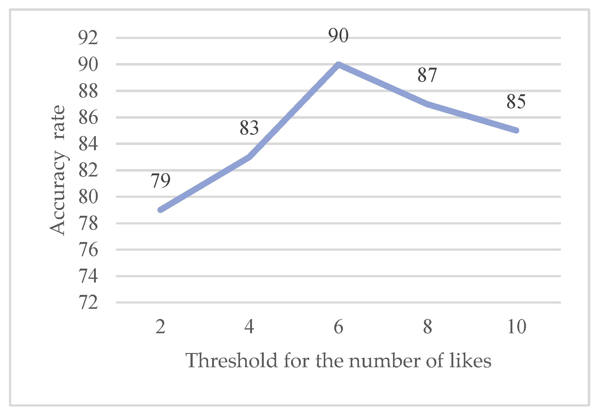 Applsci 13 05321 g004 Applsci 13 05321 g004