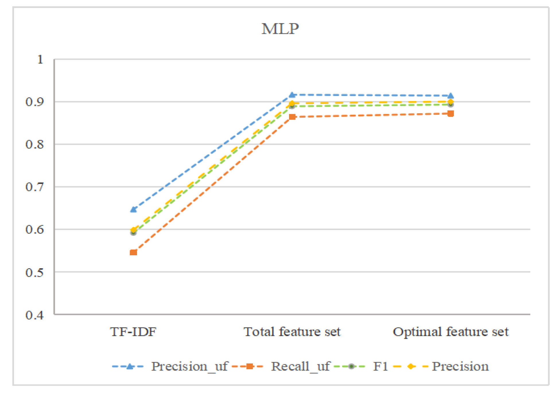 Applsci 13 05321 g006b Applsci 13 05321 g006b
