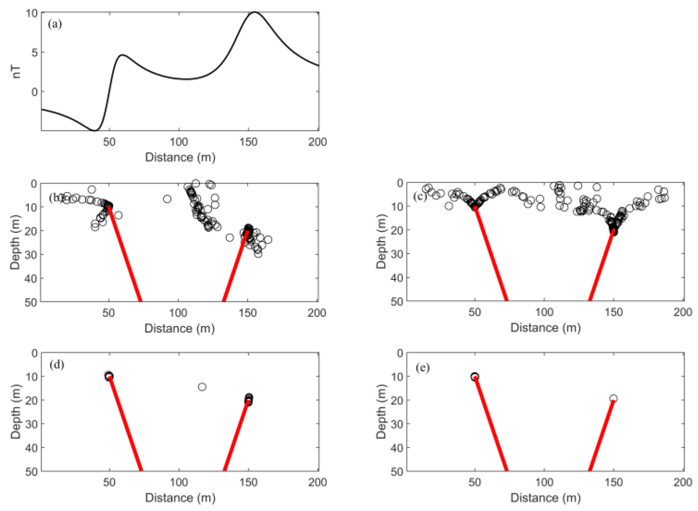 Applsci 13 05323 g002 Applsci 13 05323 g002
