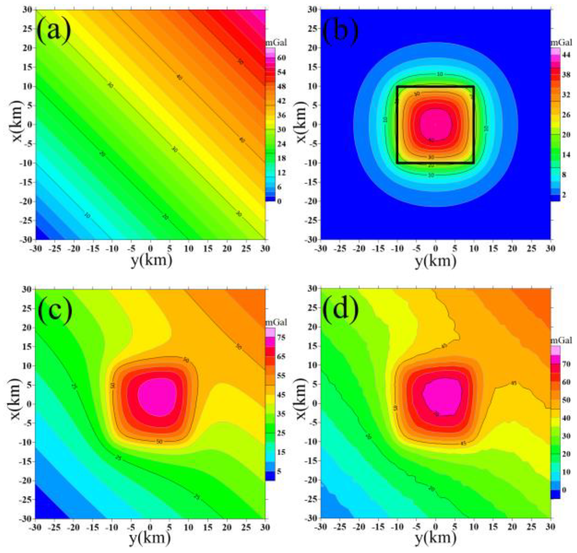 Applsci 13 05323 g003 Applsci 13 05323 g003