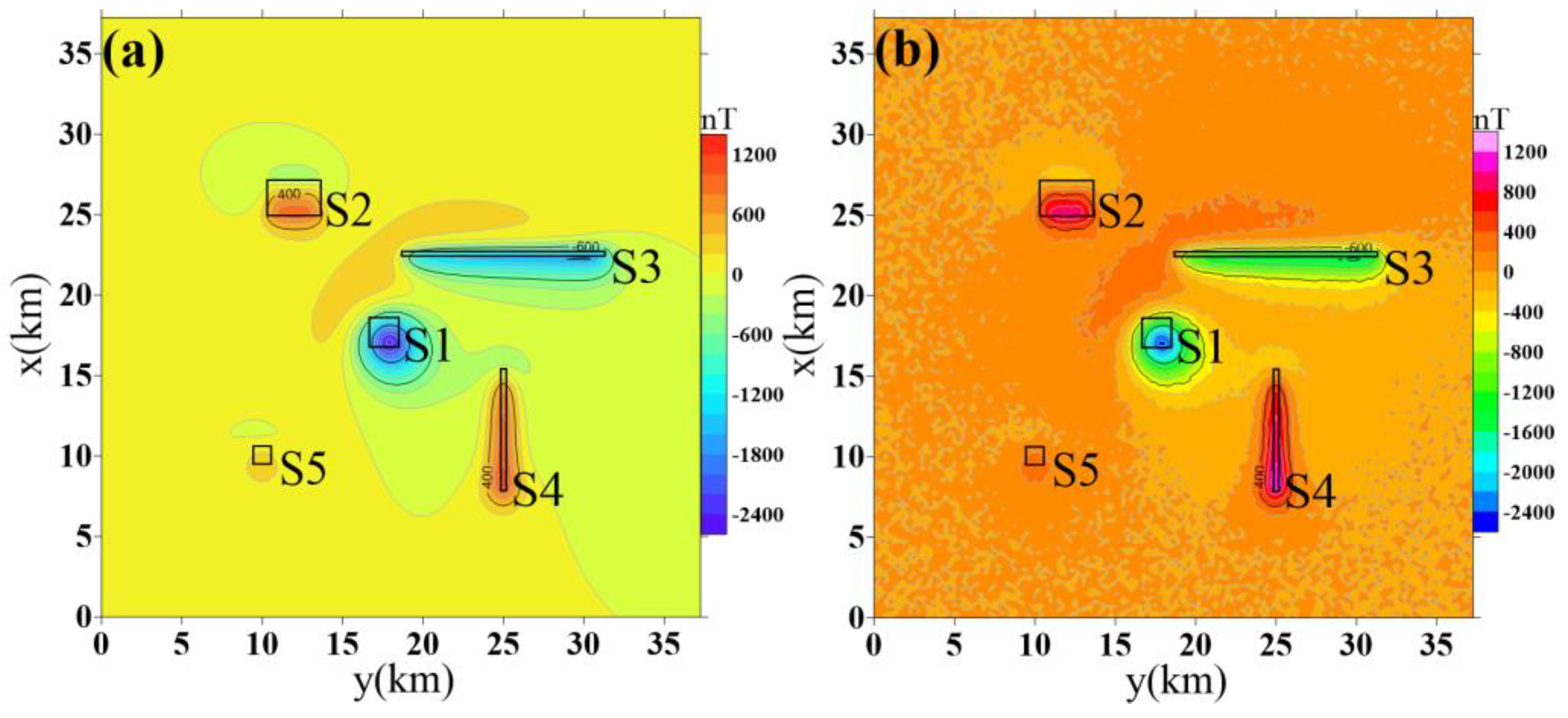 Applsci 13 05323 g010 Applsci 13 05323 g010