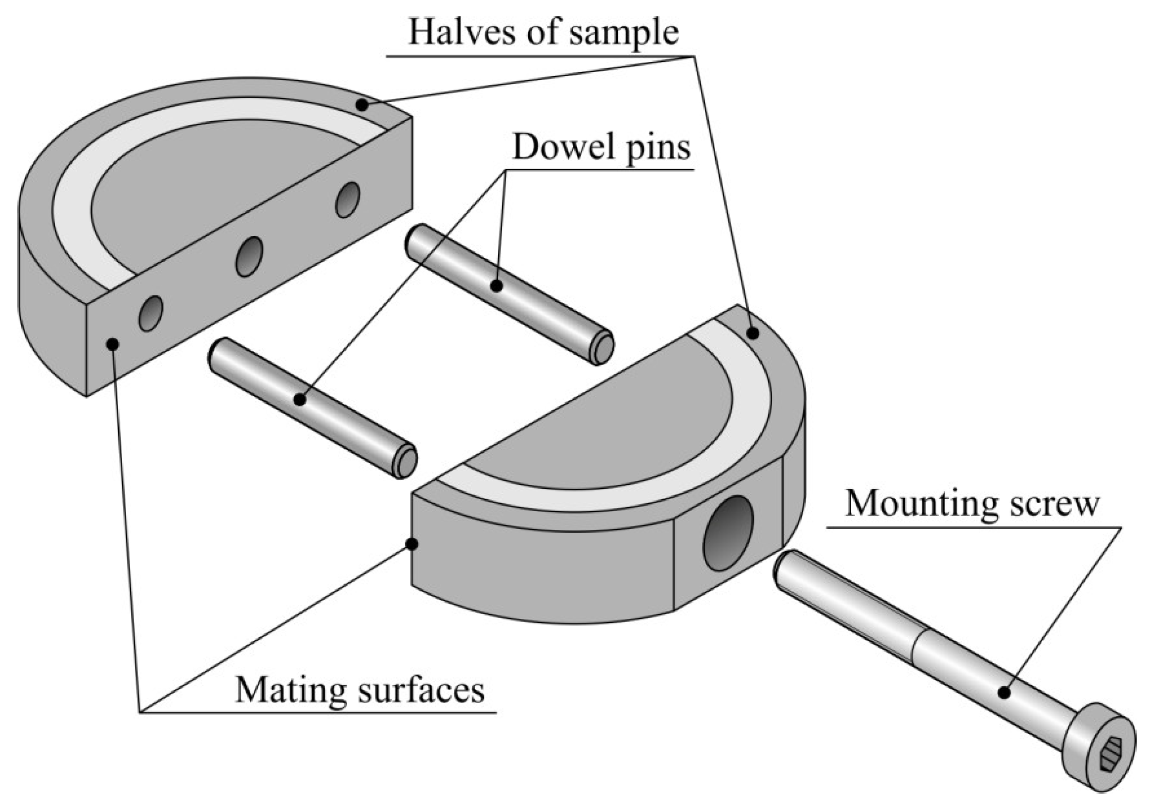 Applsci 13 05324 g004 Applsci 13 05324 g004