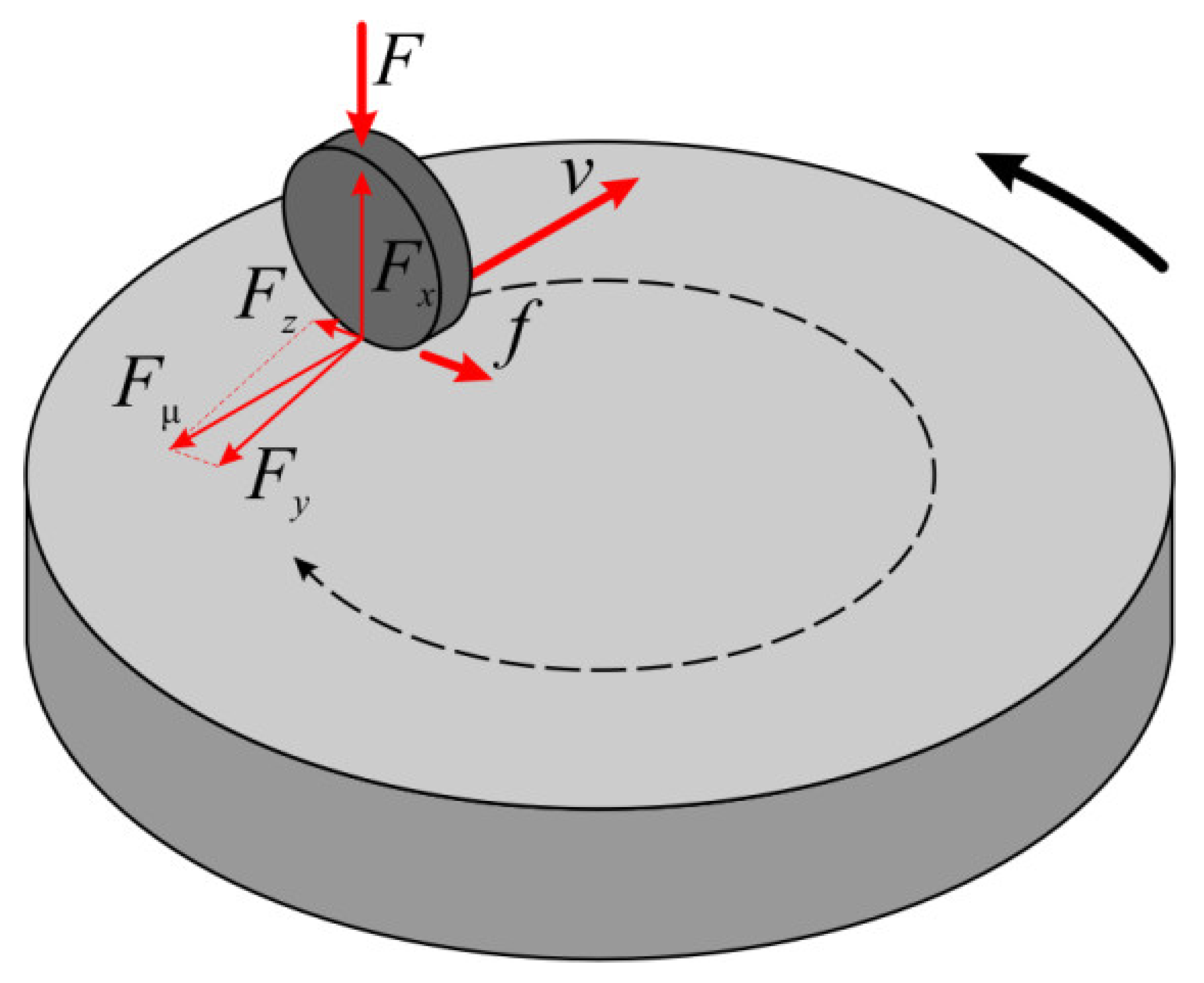 Applsci 13 05324 g006 Applsci 13 05324 g006