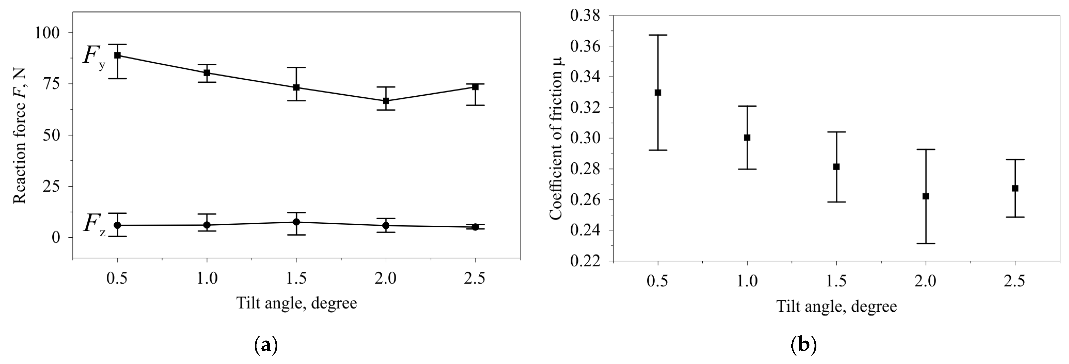 Applsci 13 05324 g010 Applsci 13 05324 g010