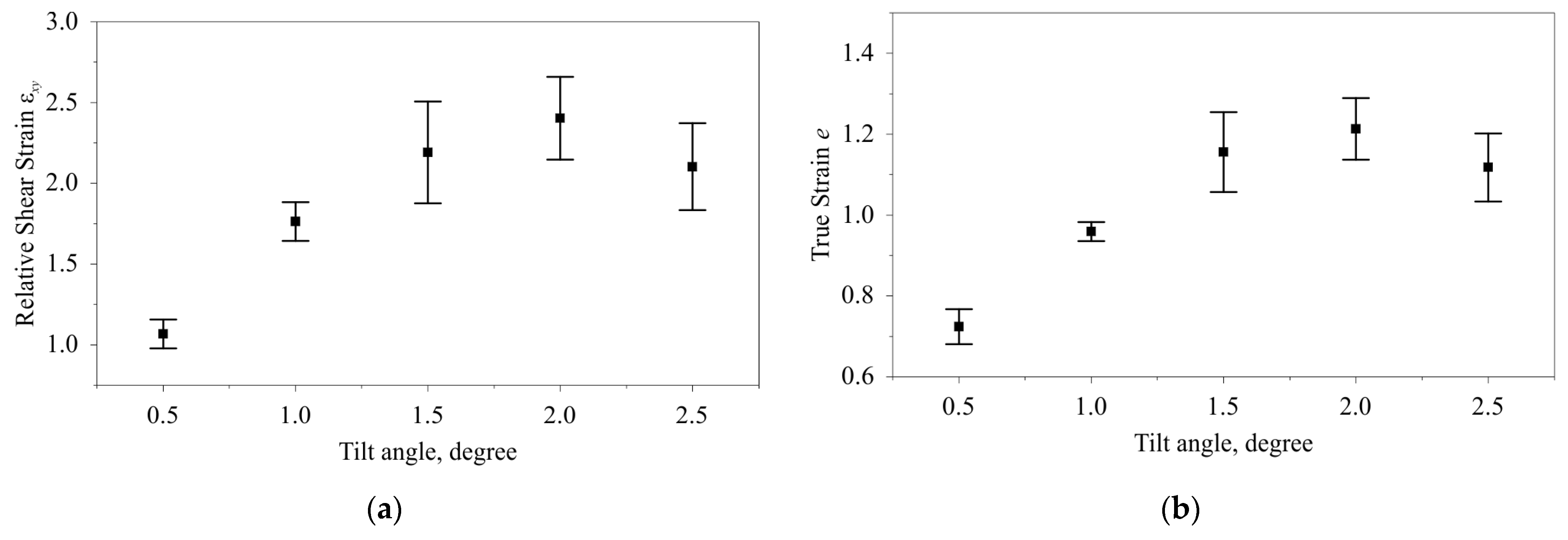 Applsci 13 05324 g012 Applsci 13 05324 g012