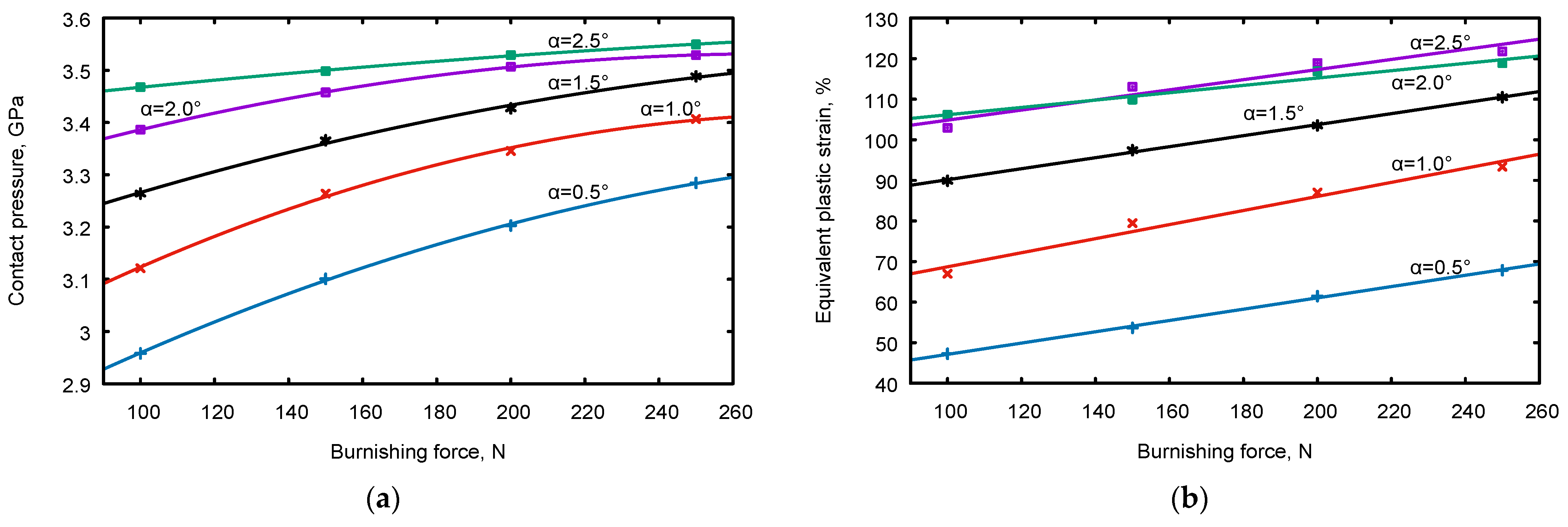 Applsci 13 05324 g014 Applsci 13 05324 g014