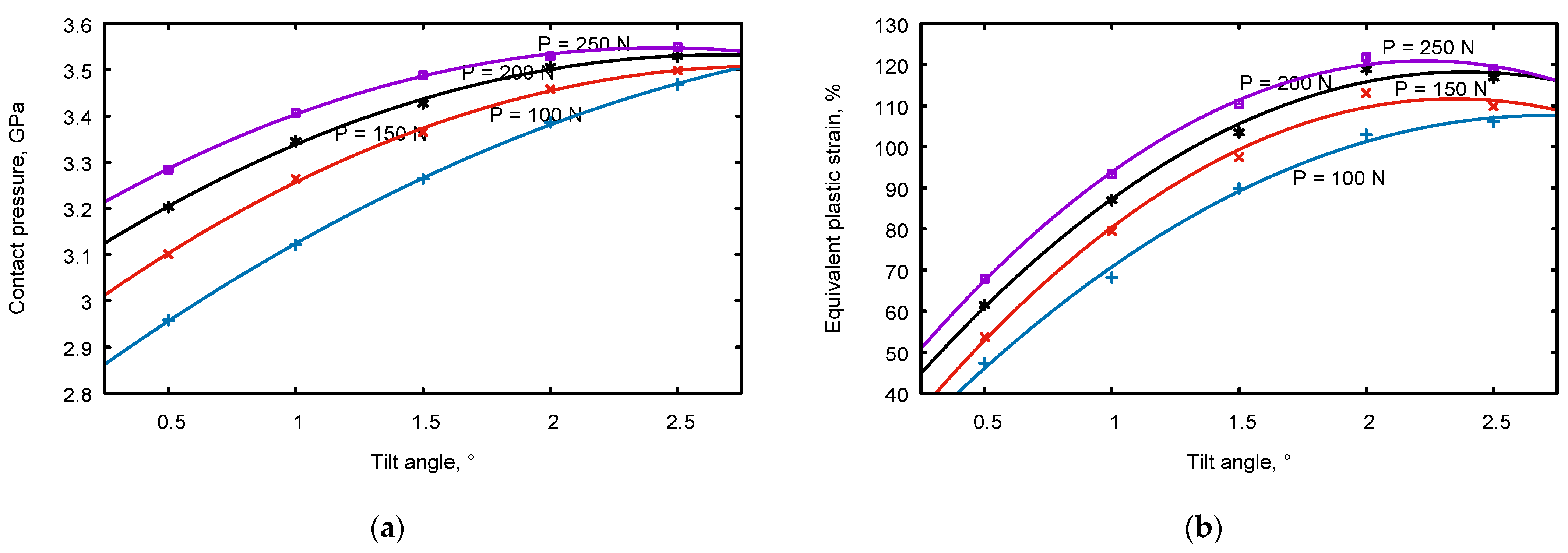 Applsci 13 05324 g015 Applsci 13 05324 g015