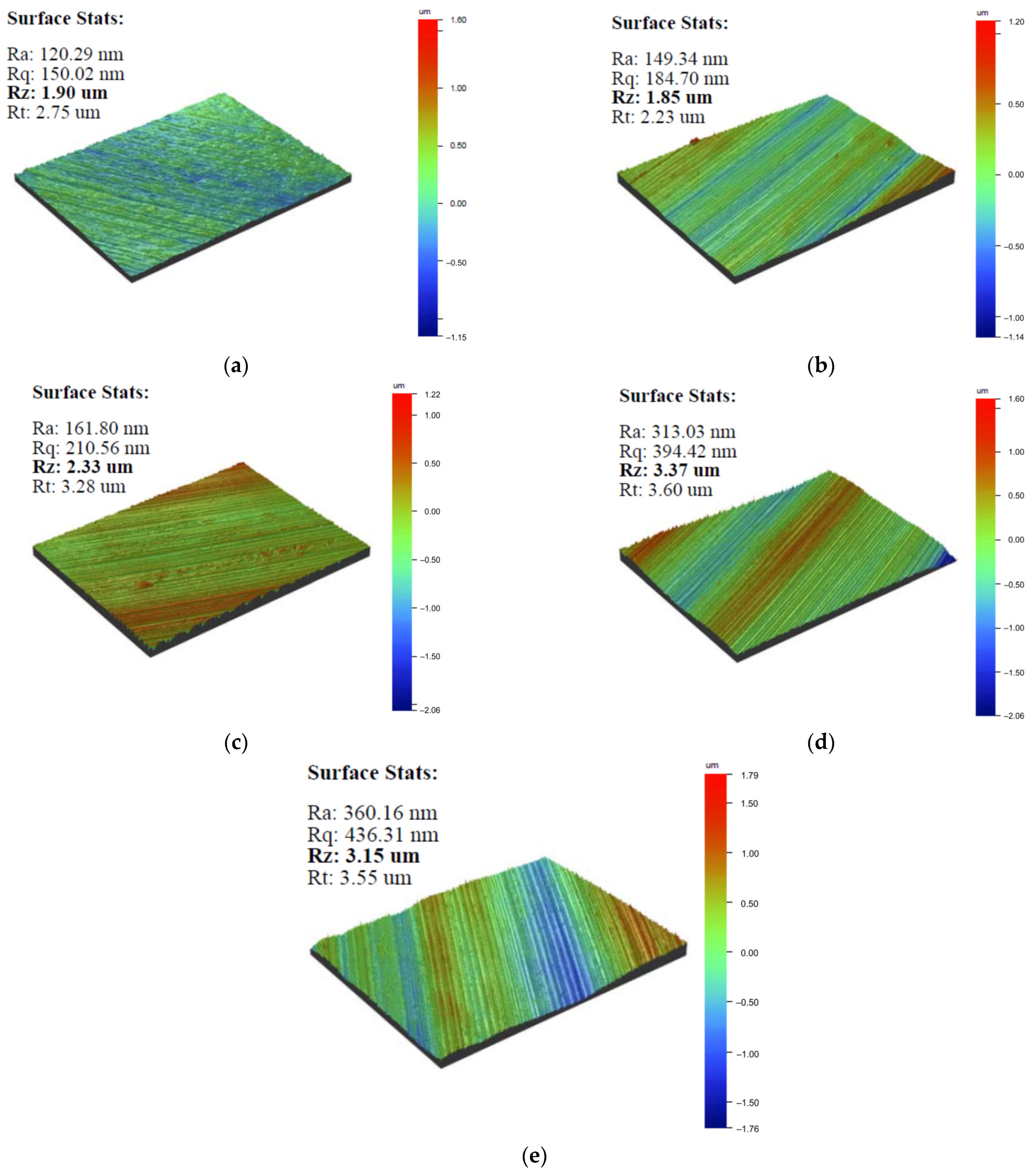 Applsci 13 05324 g019 Applsci 13 05324 g019