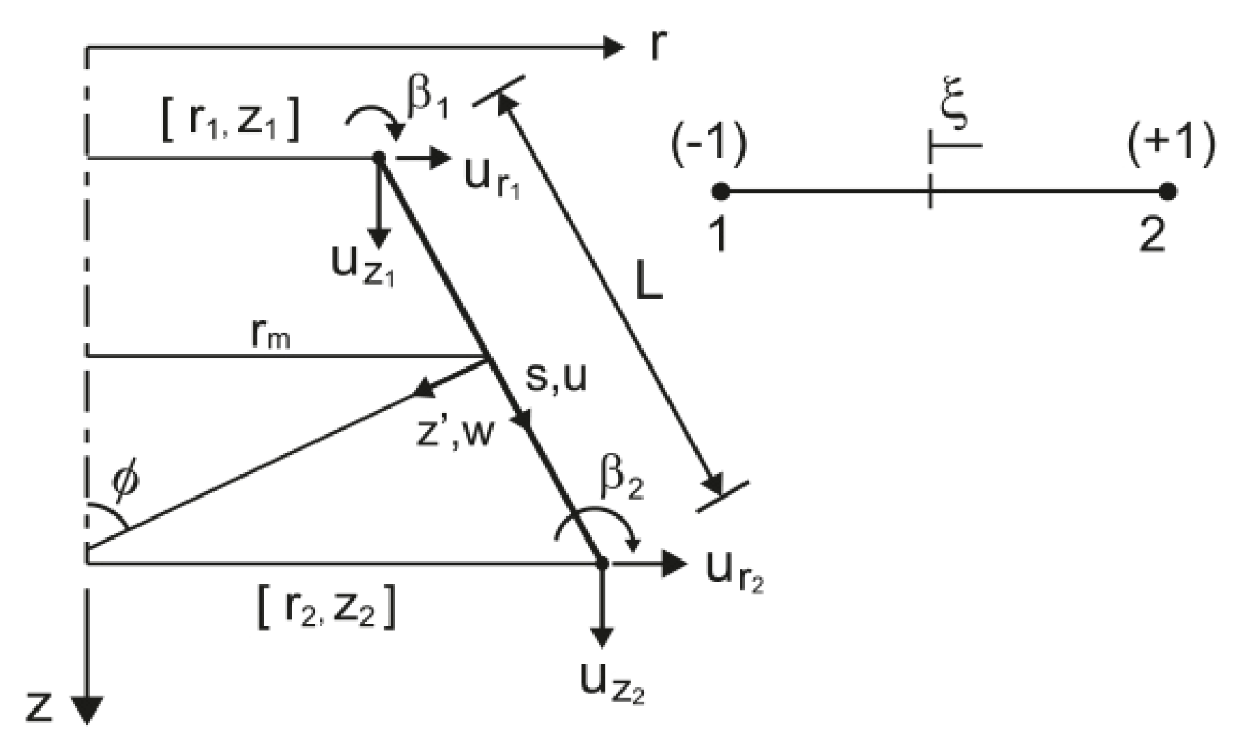 Applsci 13 05325 g003