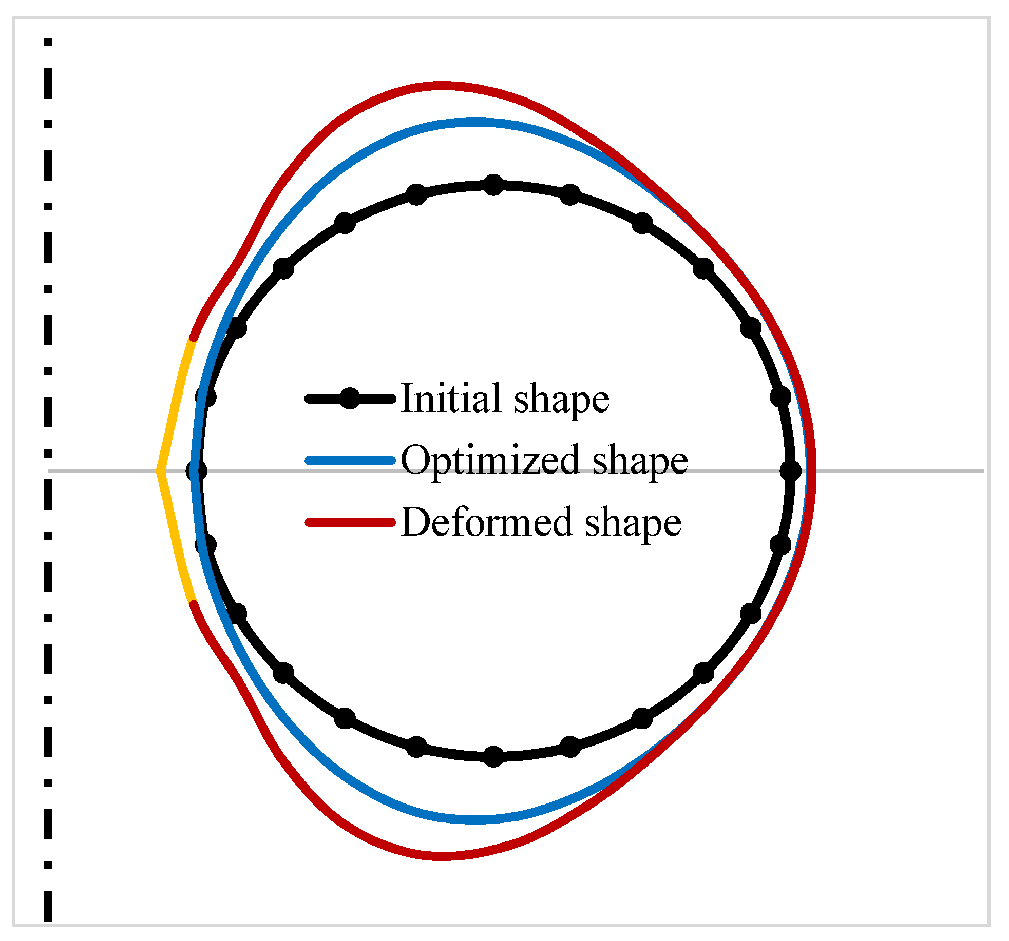 Applsci 13 05325 g008