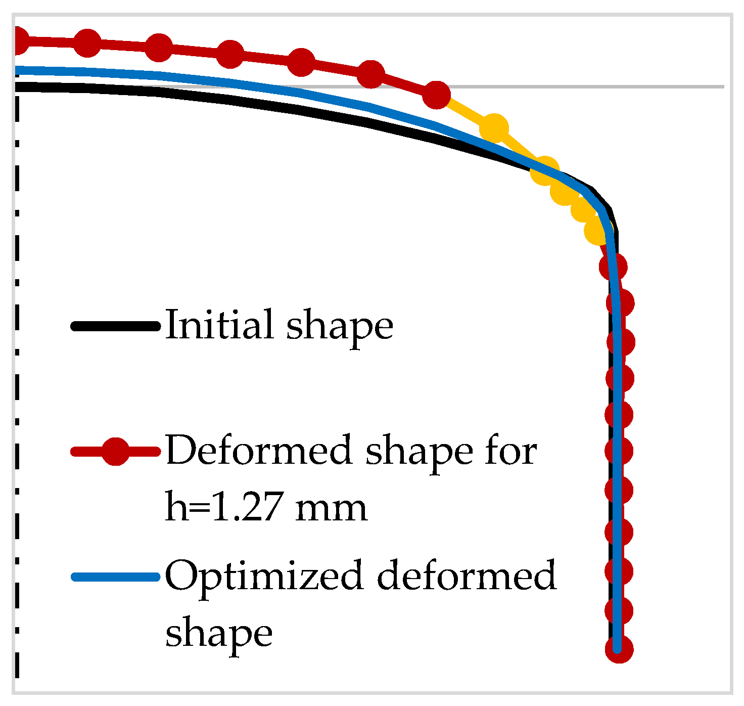 Applsci 13 05325 g013