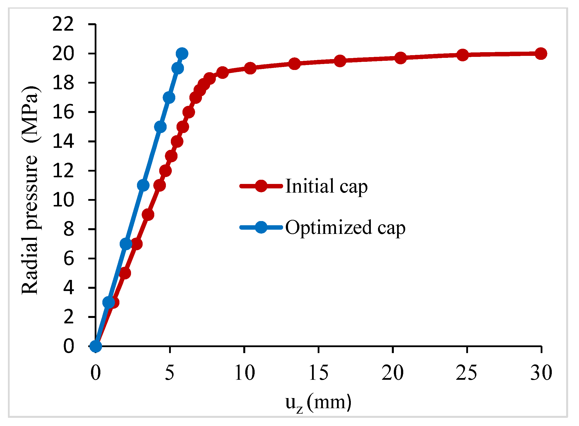 Applsci 13 05325 g016