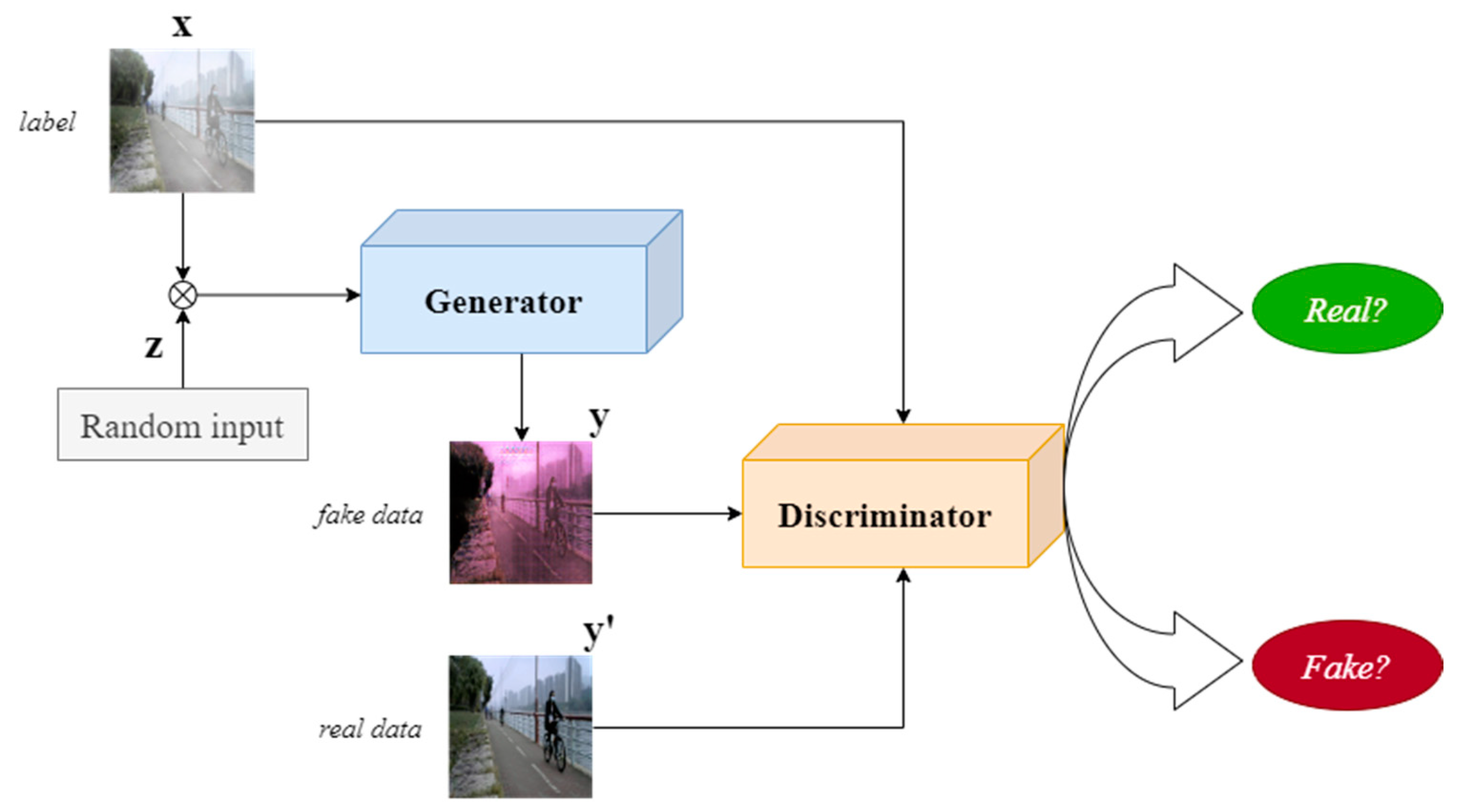 Applsci 13 05326 g001