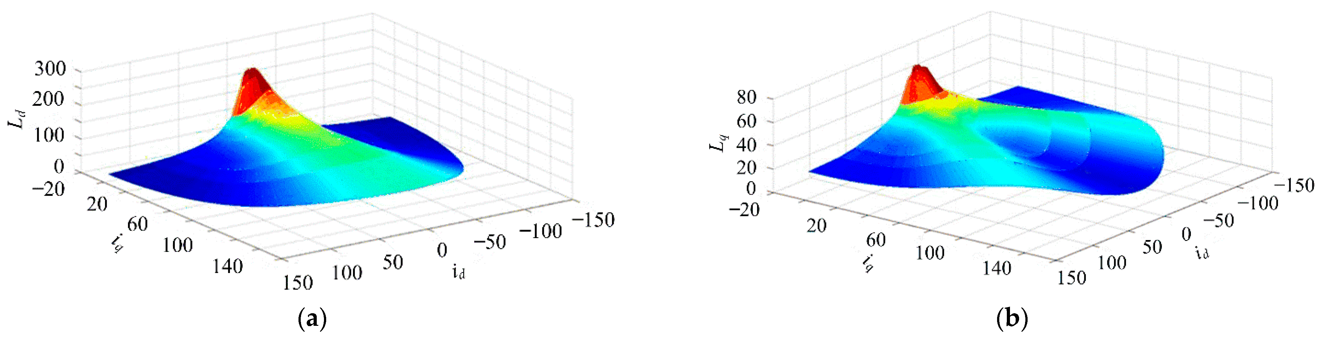 Applsci 13 05327 g002 Applsci 13 05327 g002