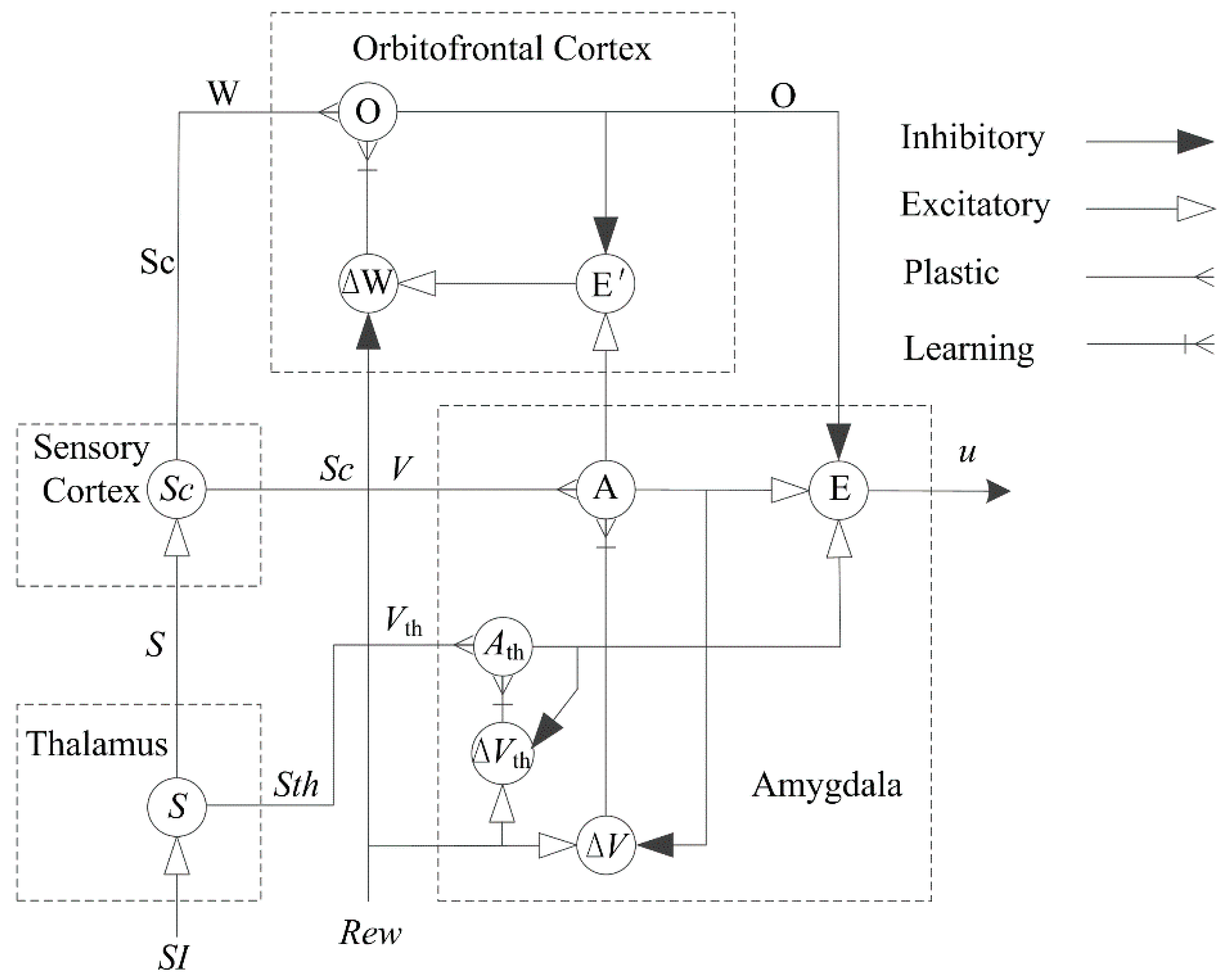 Applsci 13 05327 g005 Applsci 13 05327 g005