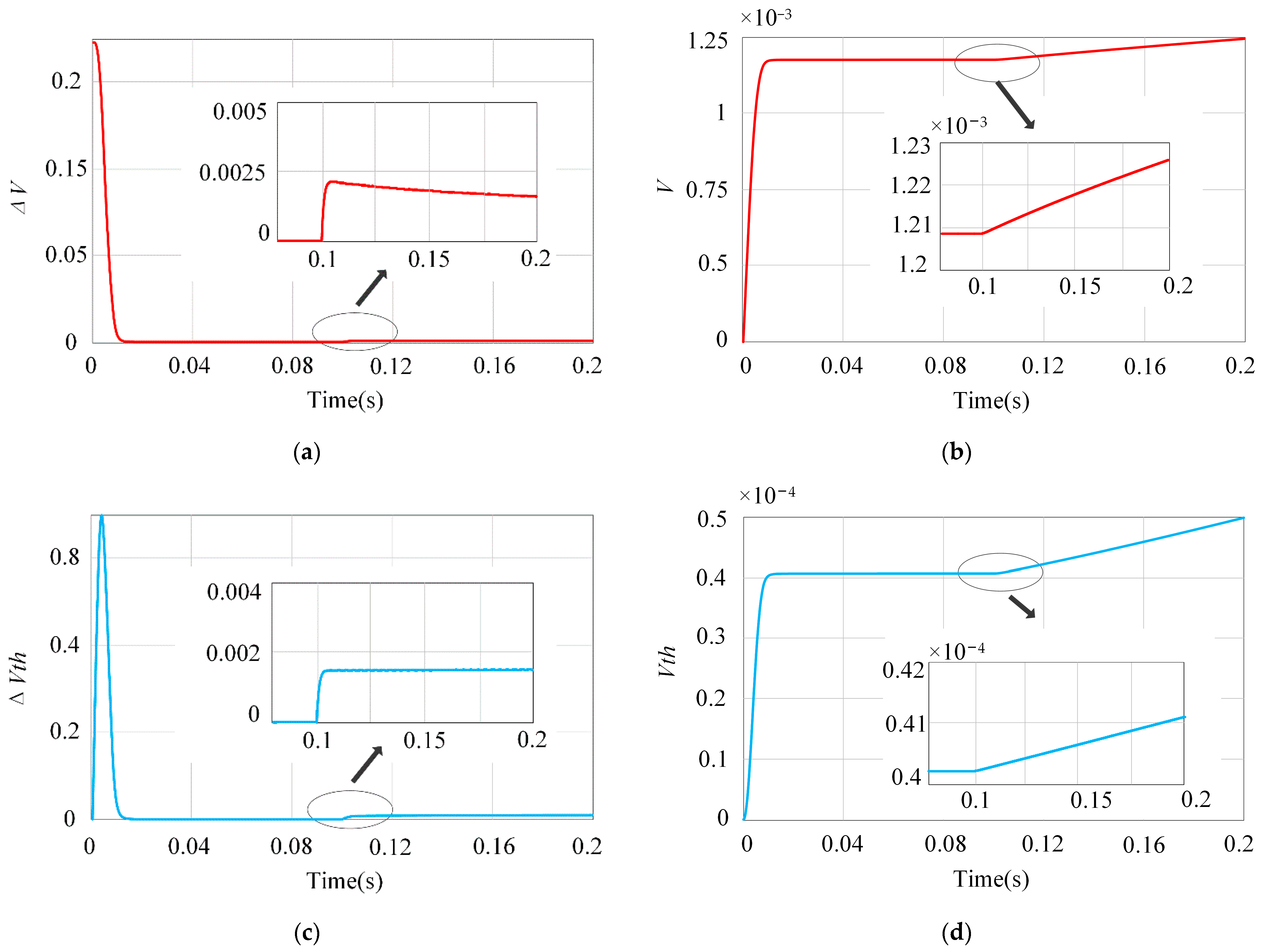 Applsci 13 05327 g007 Applsci 13 05327 g007
