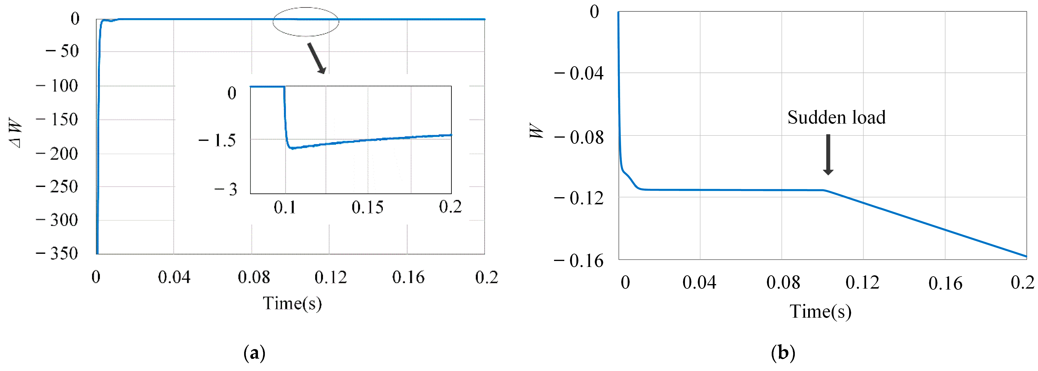 Applsci 13 05327 g010 Applsci 13 05327 g010