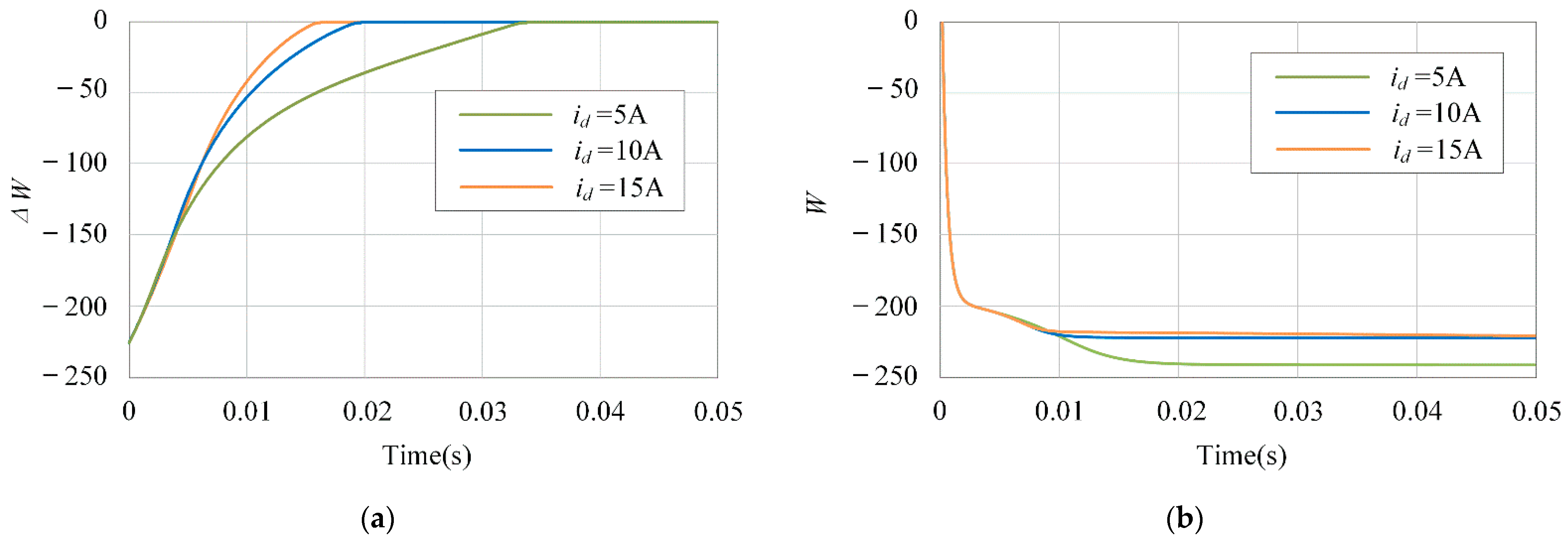 Applsci 13 05327 g011 Applsci 13 05327 g011