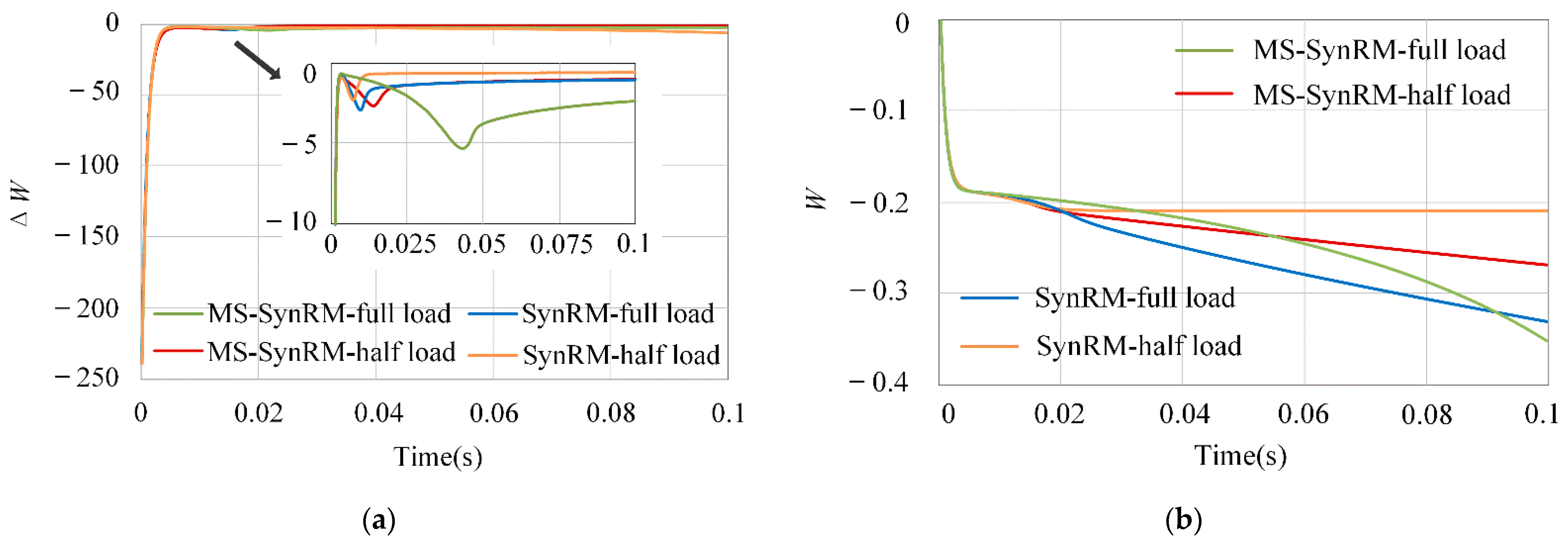 Applsci 13 05327 g012 Applsci 13 05327 g012