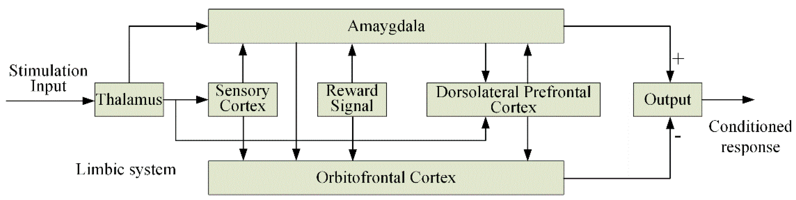 Applsci 13 05327 g013 Applsci 13 05327 g013