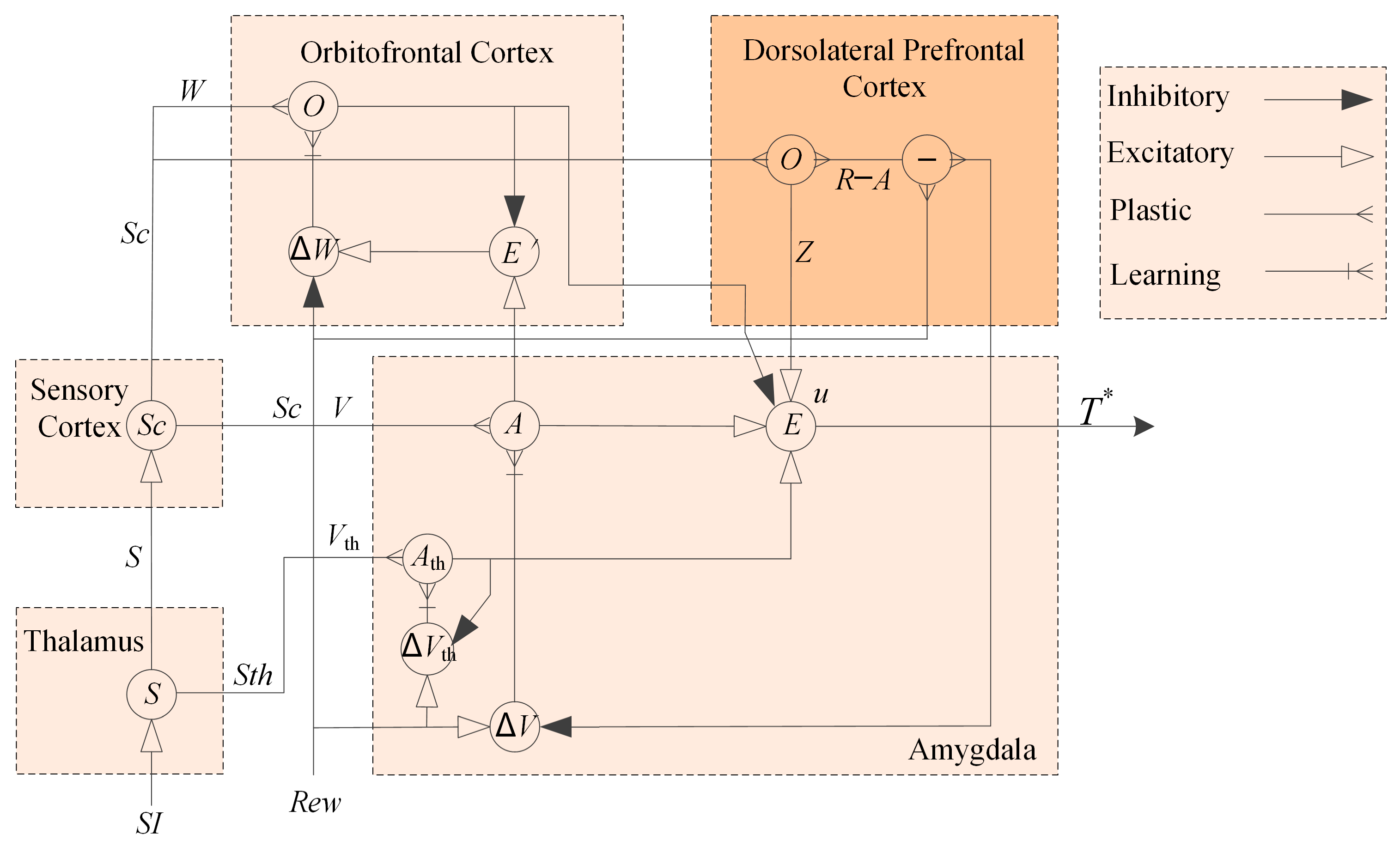Applsci 13 05327 g014 Applsci 13 05327 g014